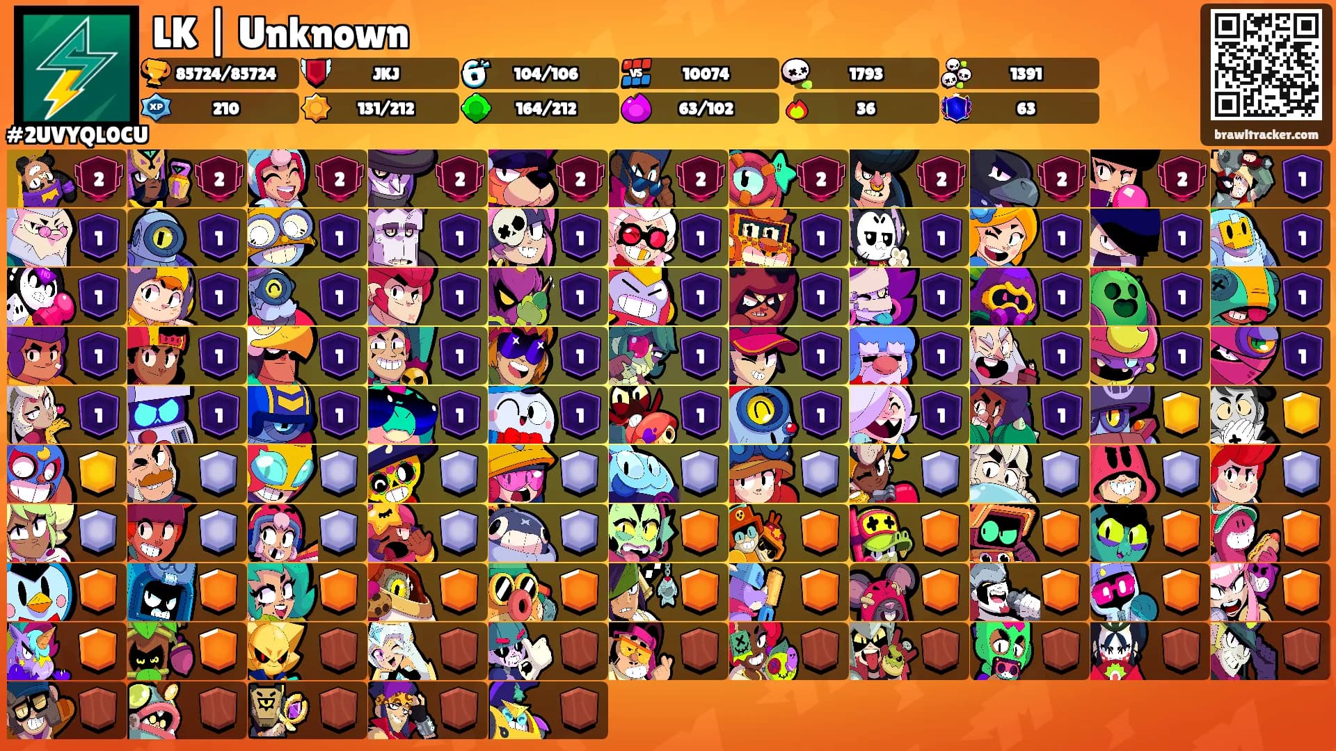 LK | Unknown's Ranks