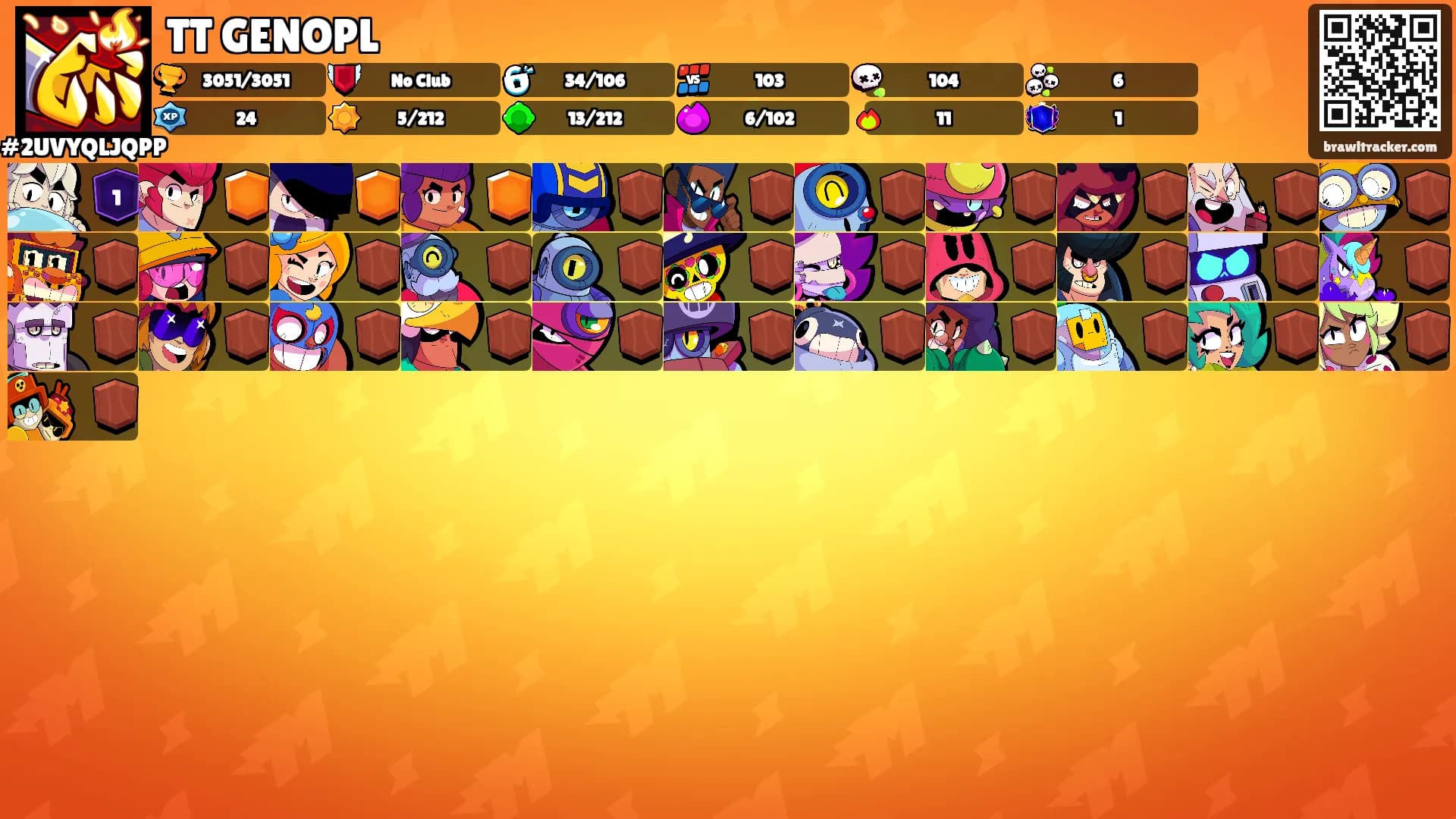 TT GENOPL's Ranks