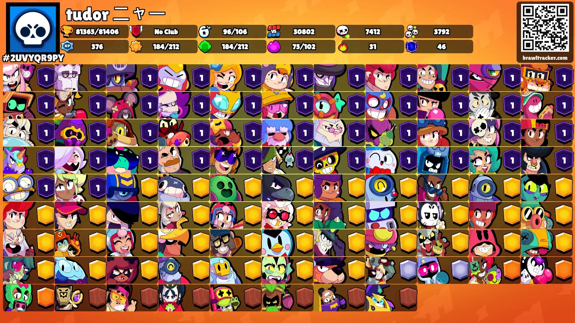 tudor ニャー's Ranks