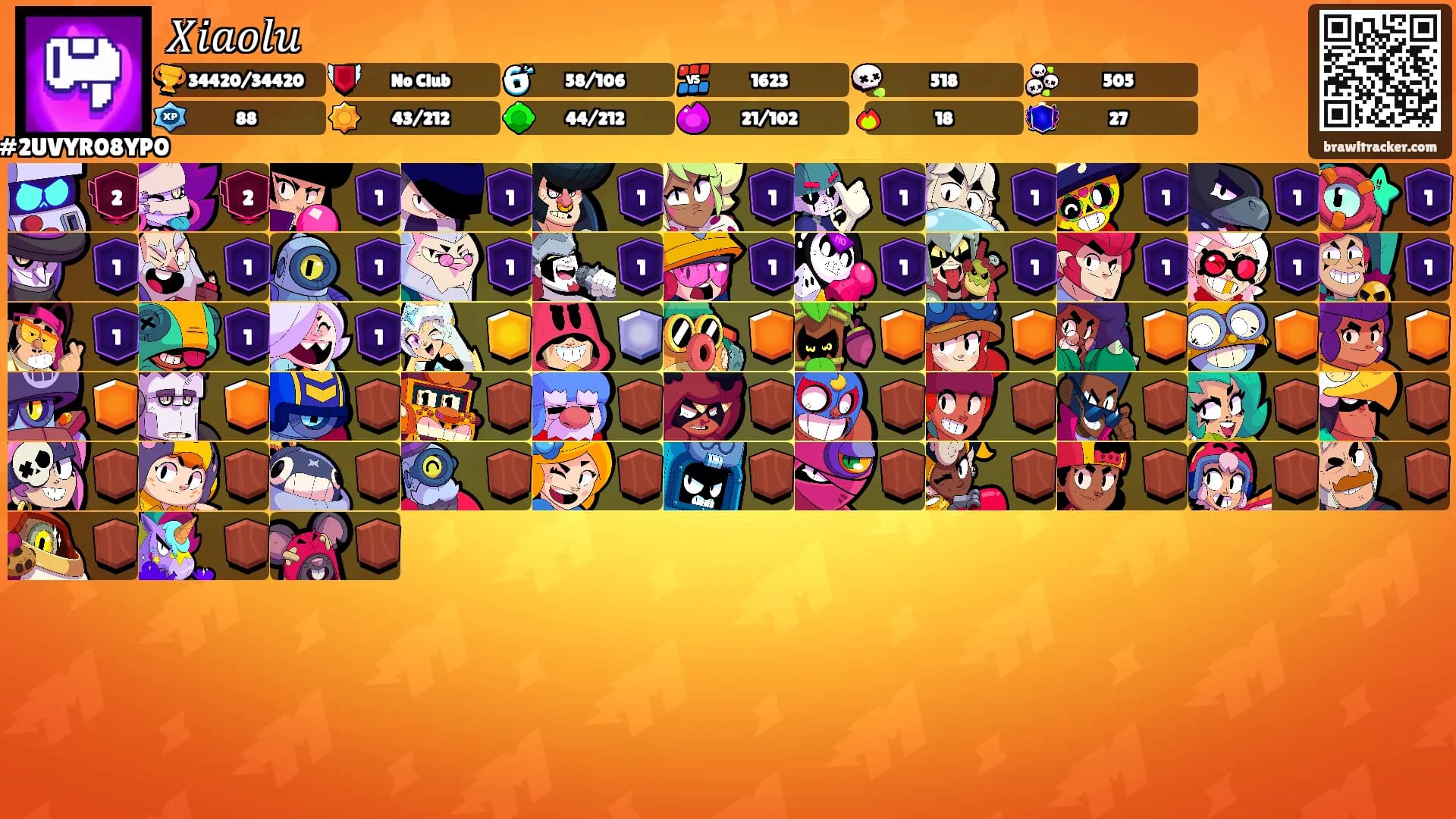 𝑋𝑖𝑎𝑜𝑙𝑢's Ranks