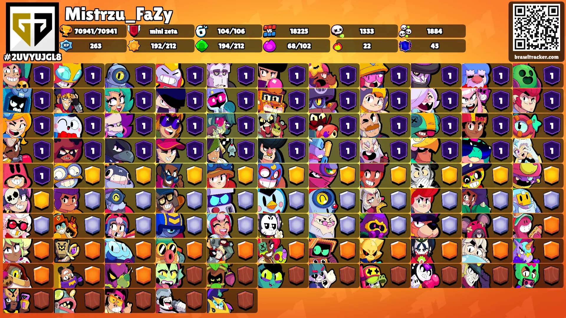 Mistrzu_FaZy's Ranks