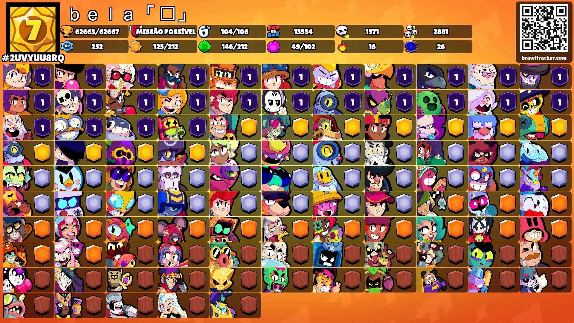 ｂｅｌａ「 𝄢」's Ranks