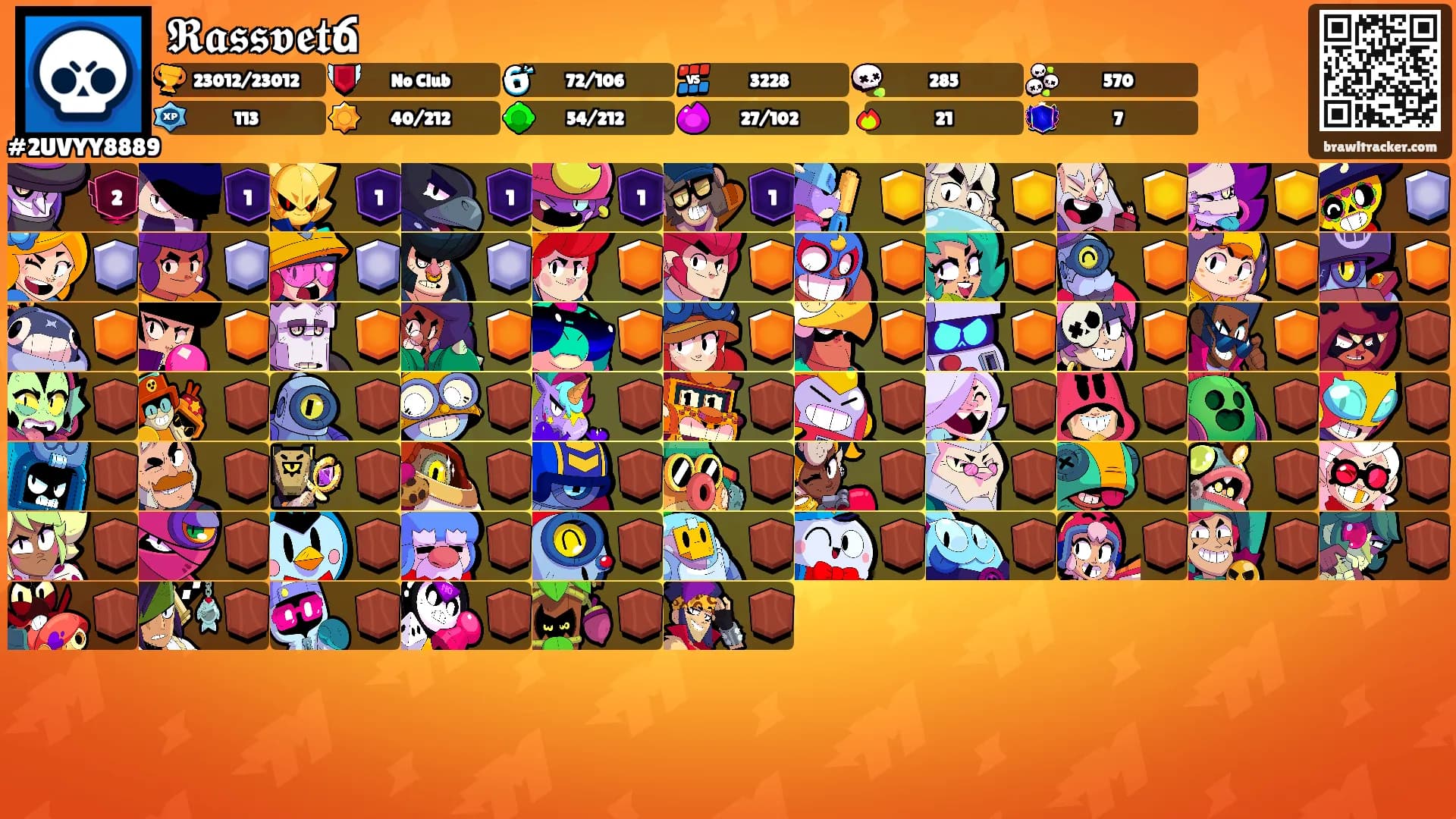𝕽𝖆𝖘𝖘𝖛𝖊𝖙ճ's Ranks