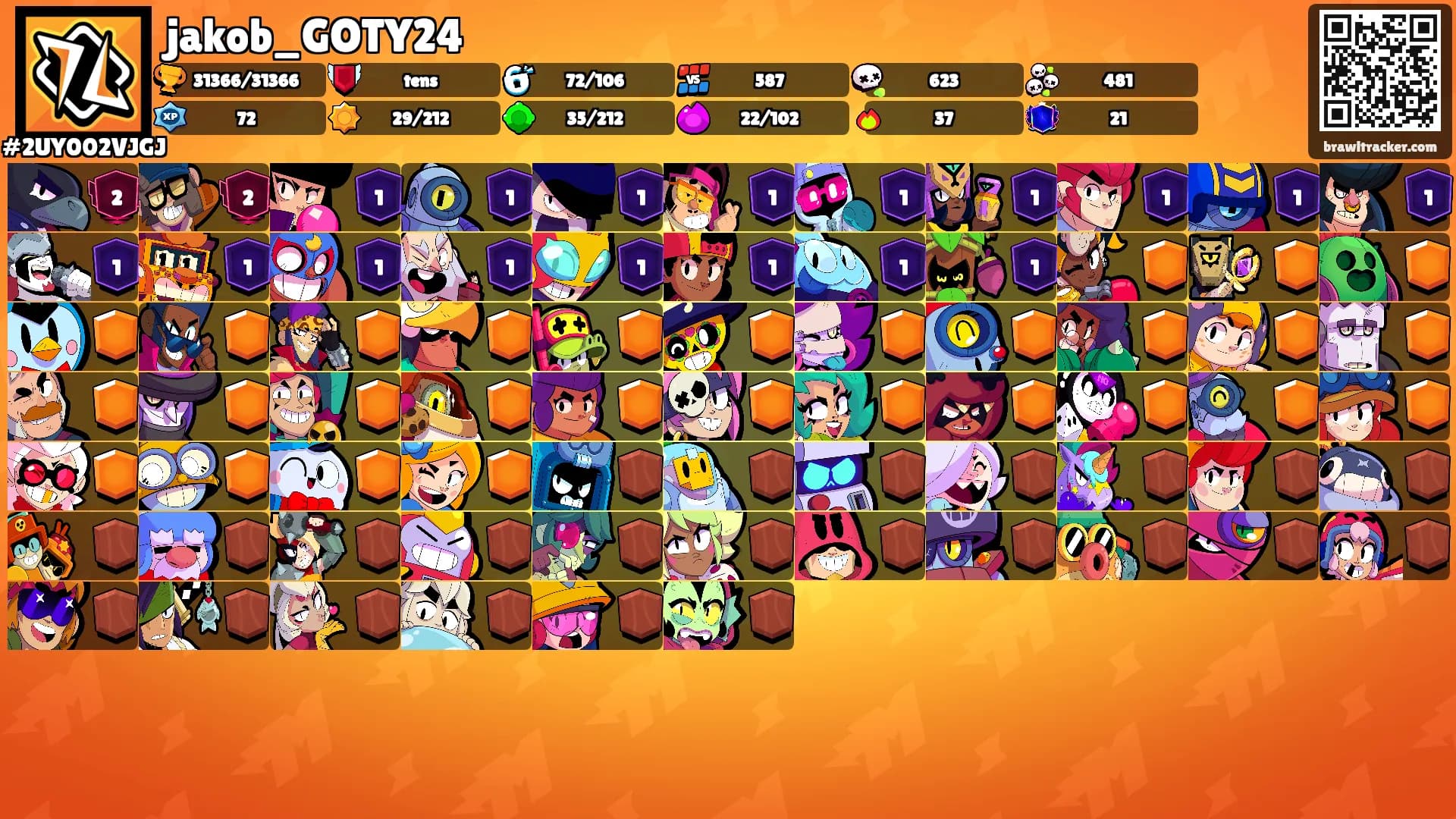 jakob_GOTY24's Ranks