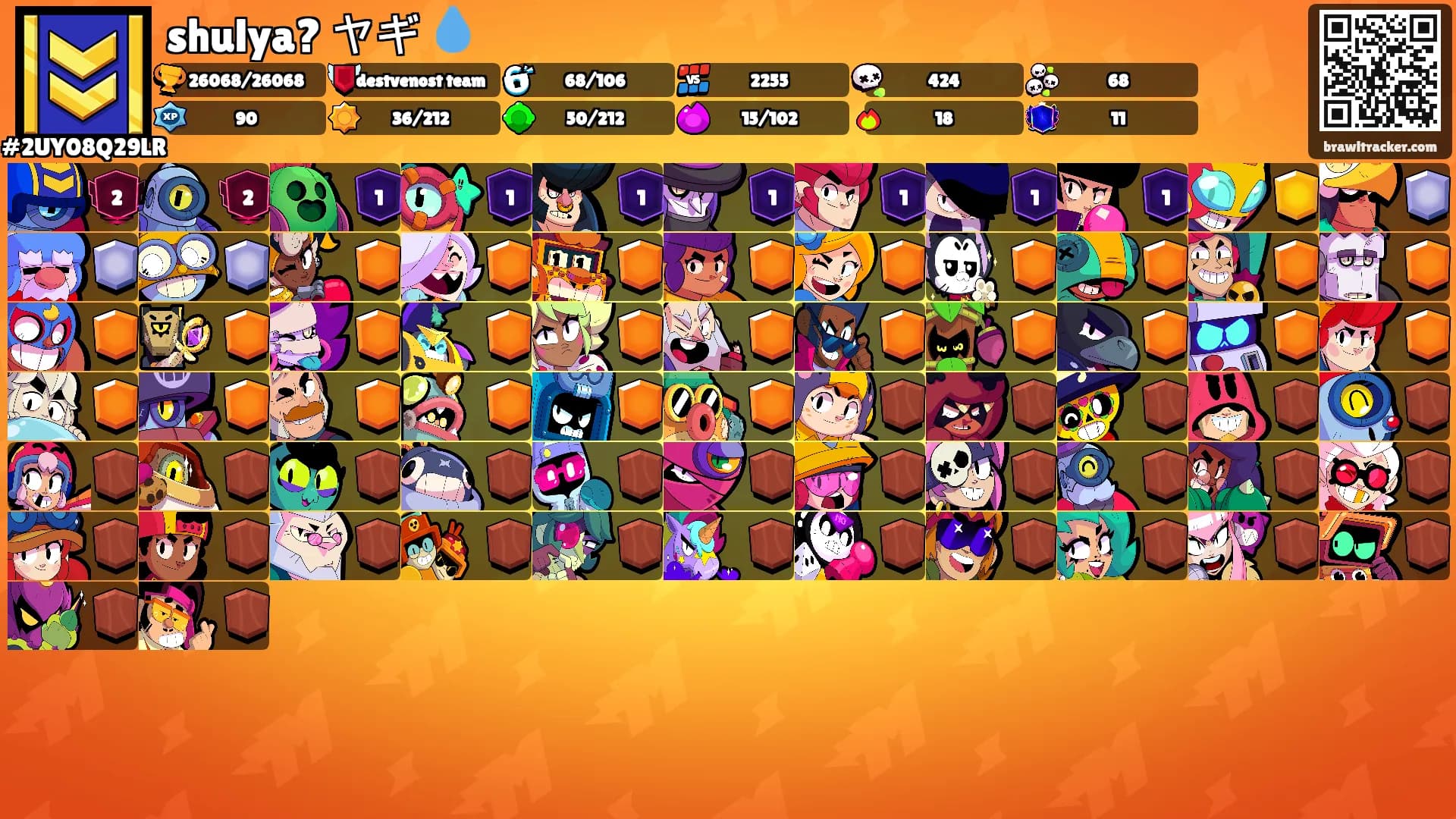 shulya? ヤギ 💧's Ranks
