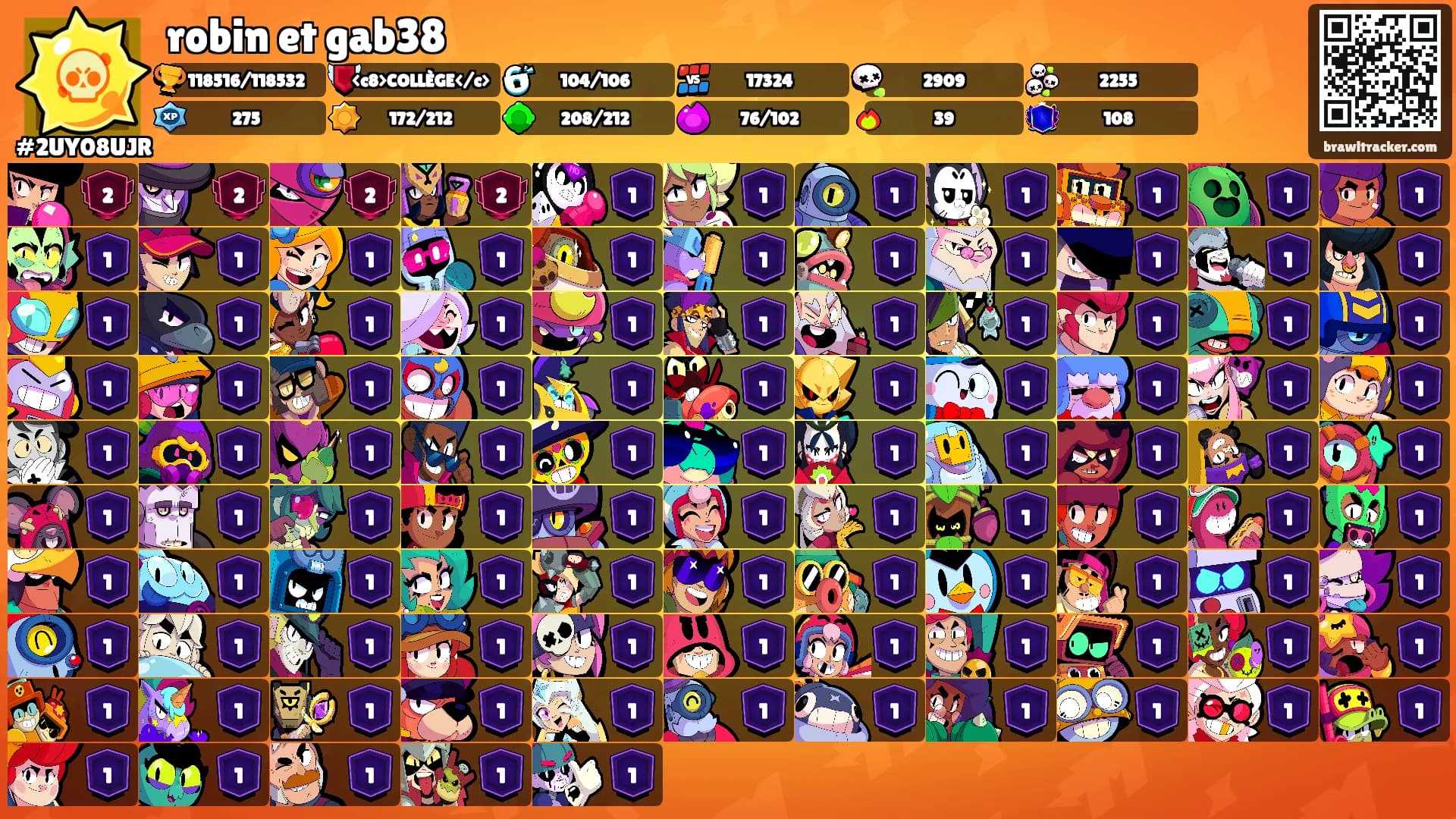 robin et gab38's Ranks