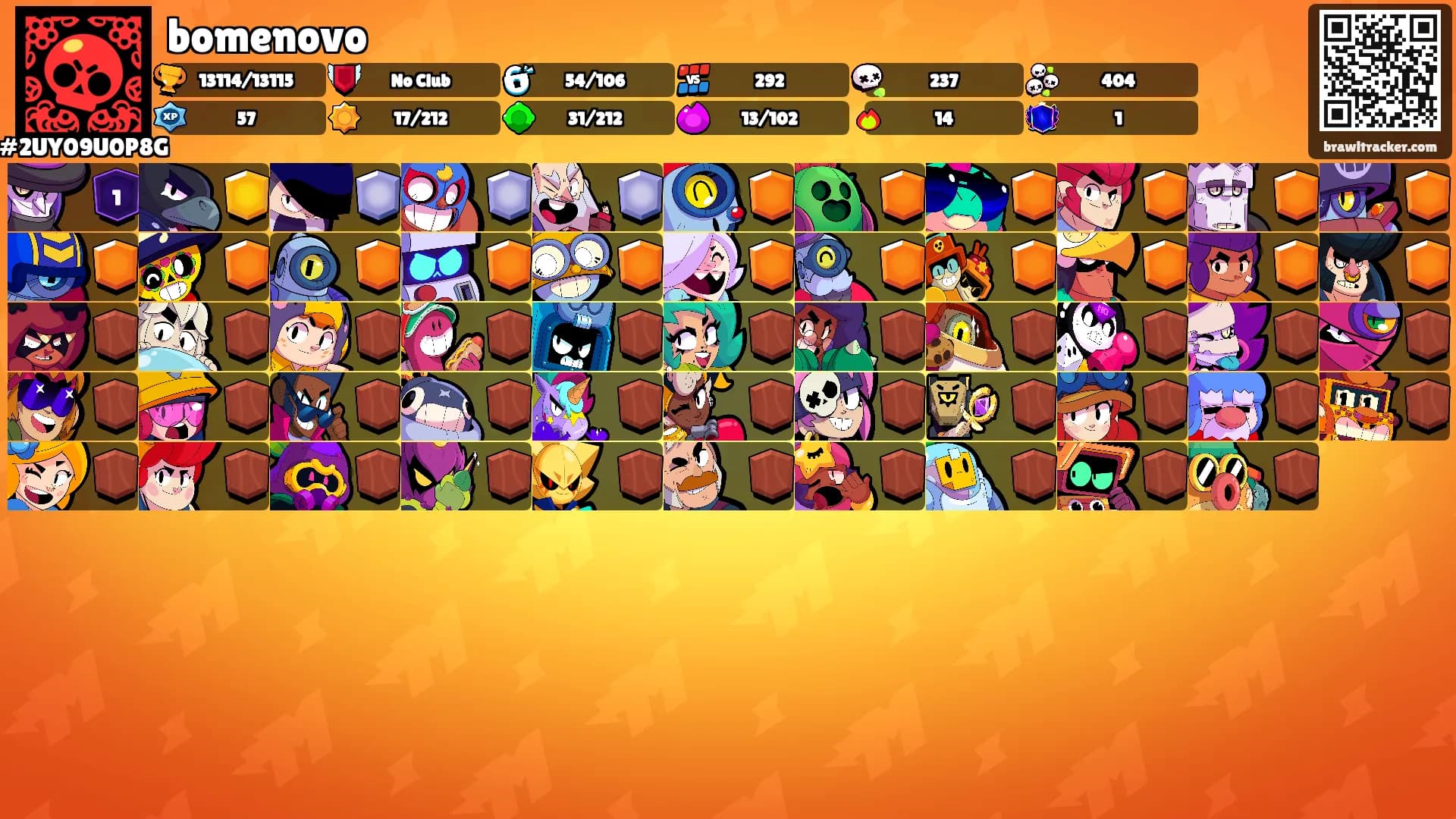 bomenovo's Ranks