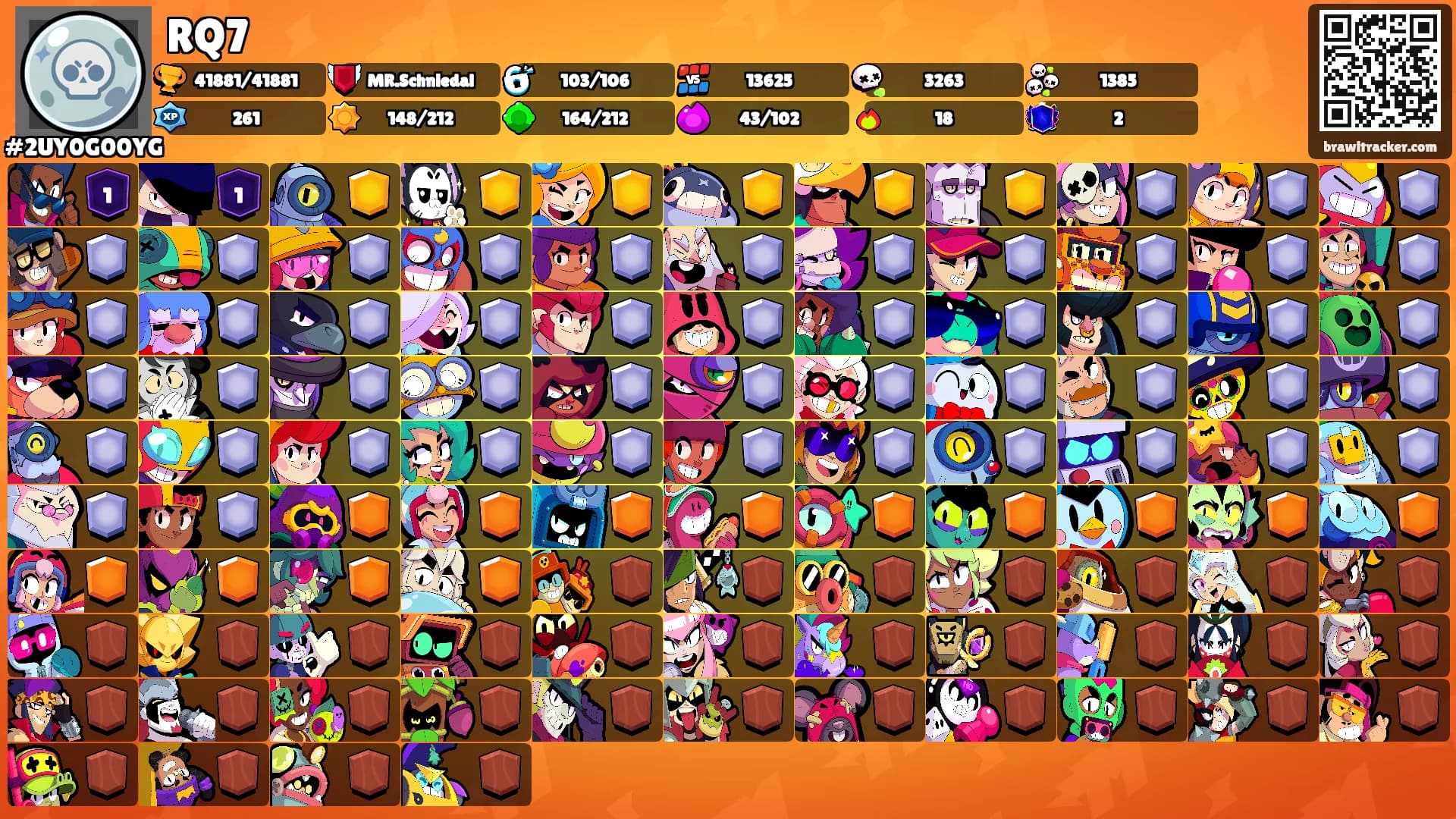 RQ7's Ranks