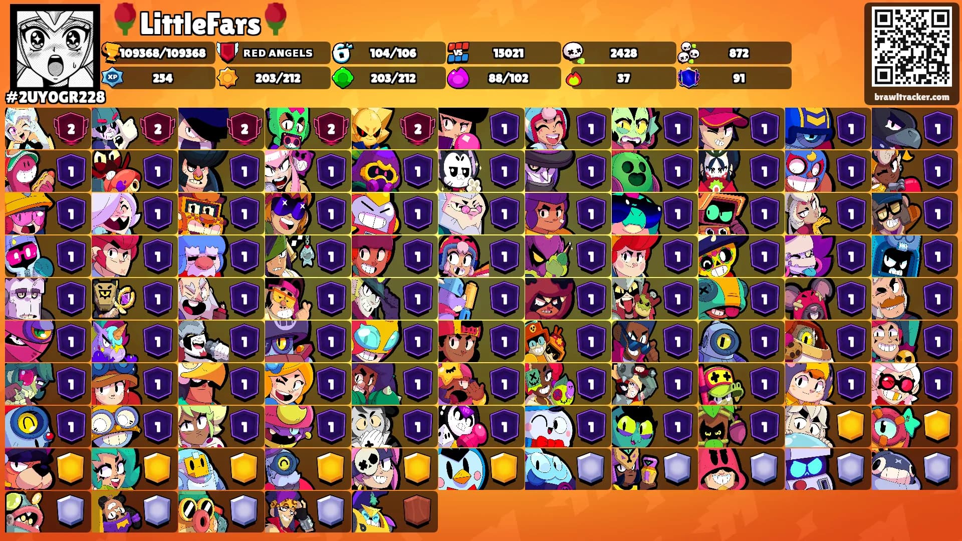 🌹LittleFars🌹's Ranks