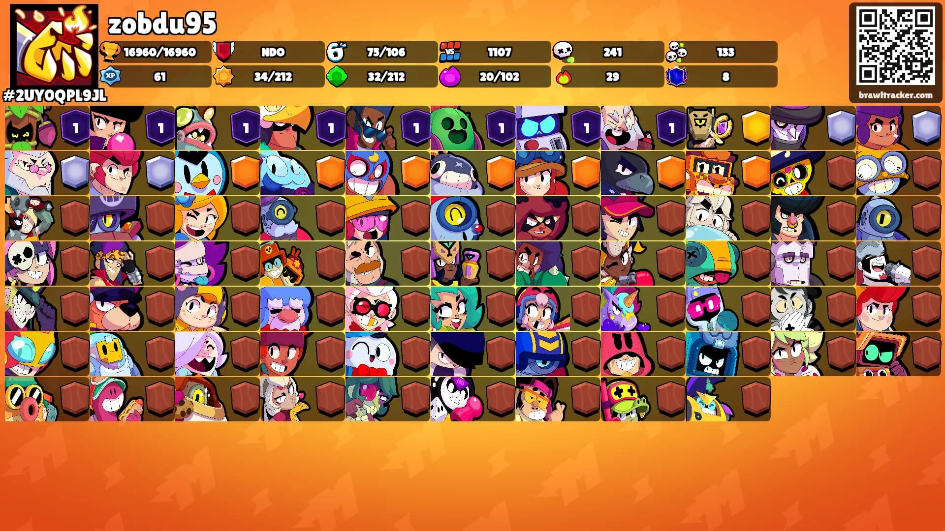 zobdu95's Ranks