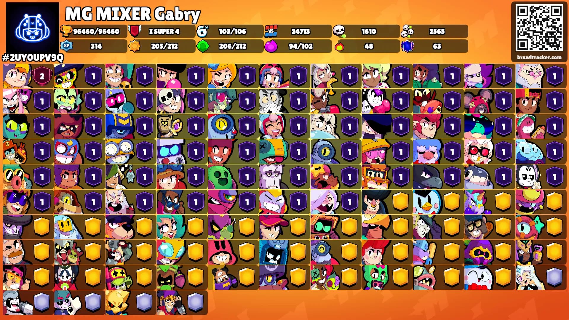 MG MIXER Gabry's Ranks