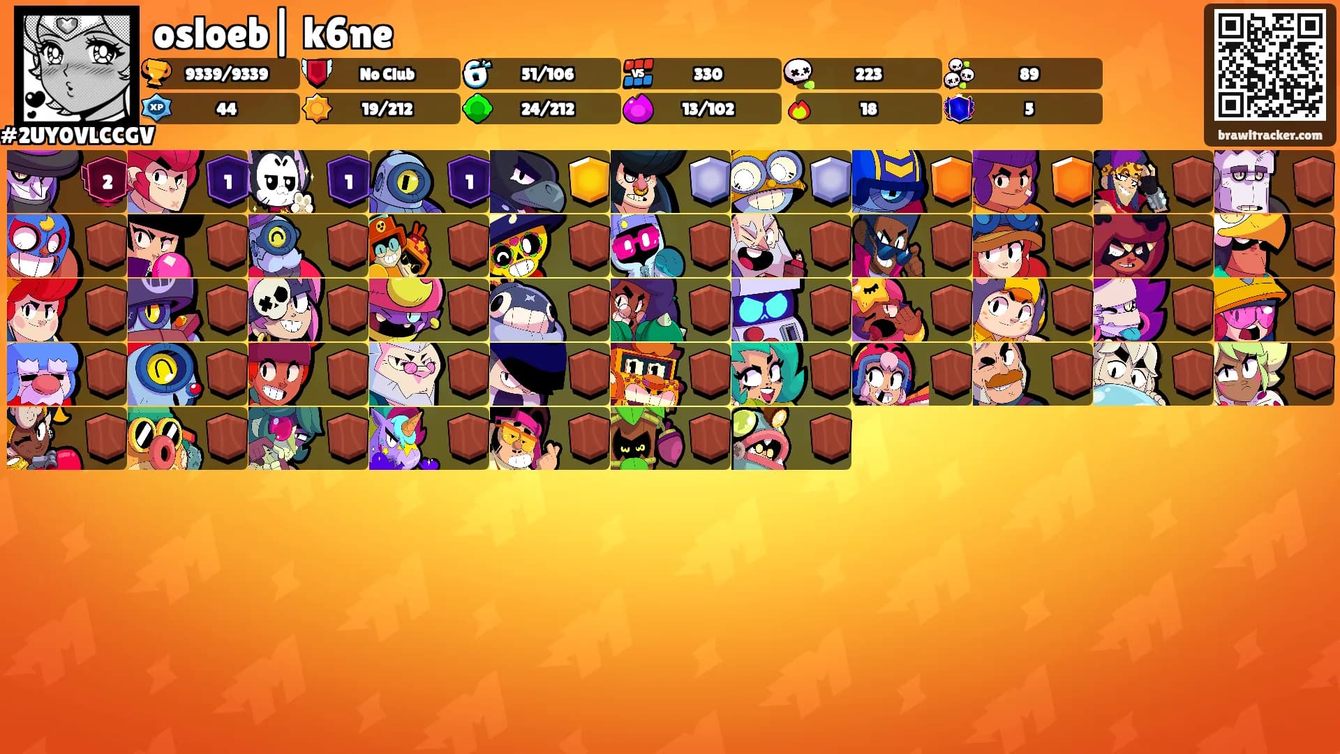 osloeb| k6ne's Ranks