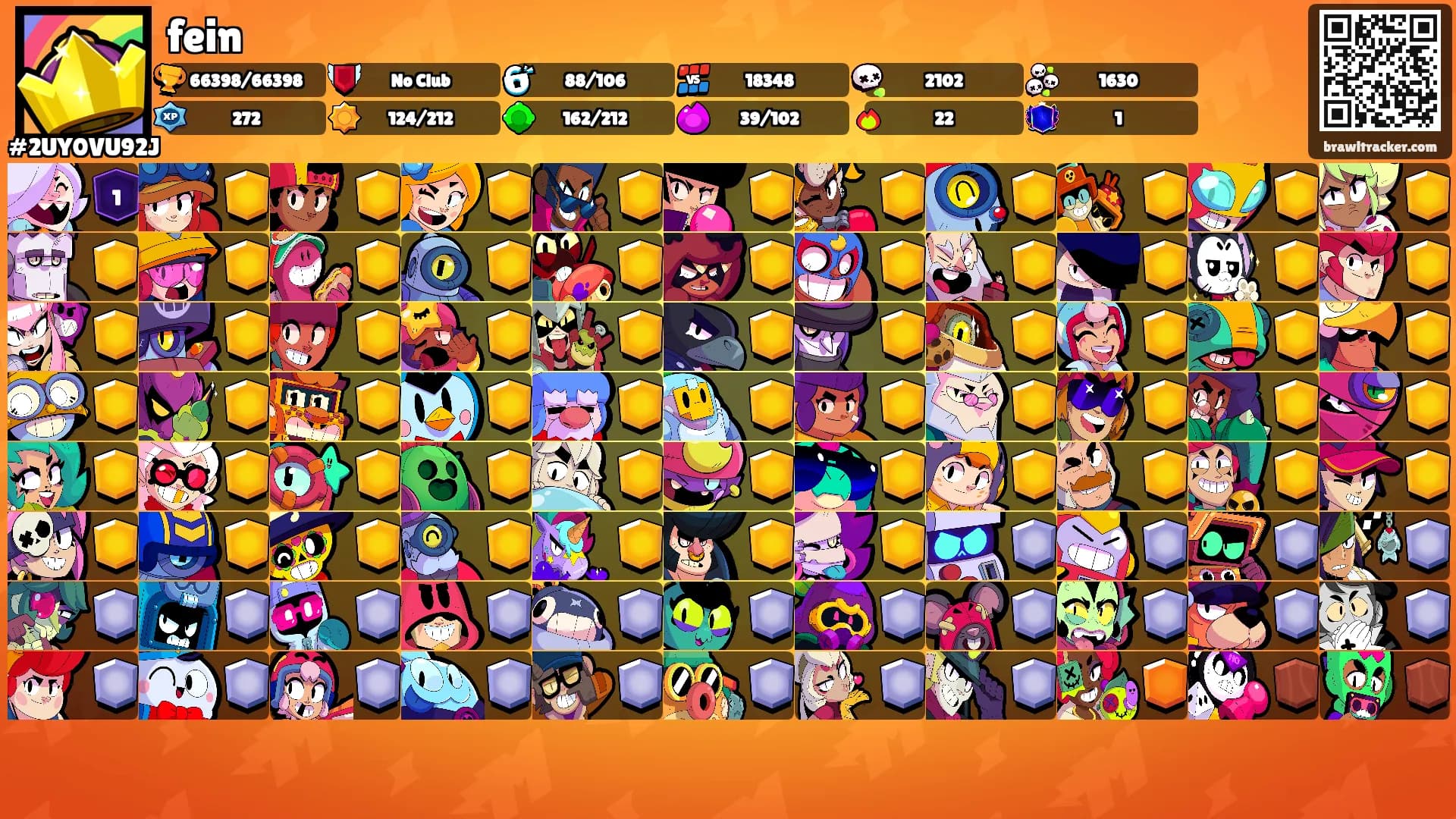 fein's Ranks