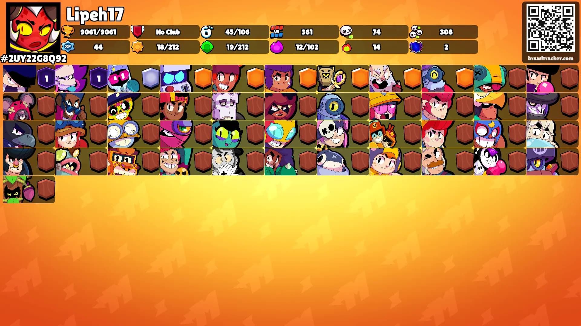 Lipeh17's Ranks