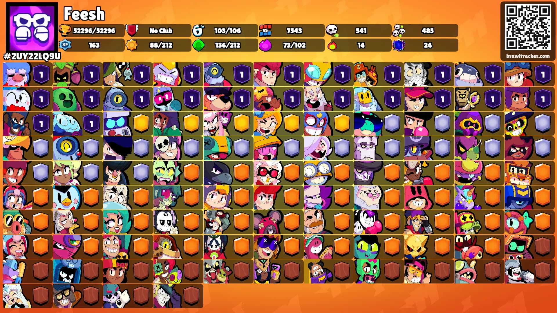 Feesh's Ranks