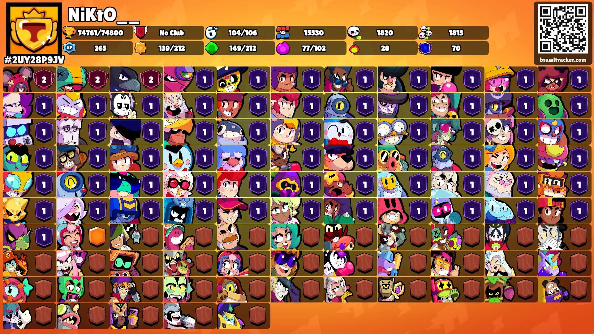 NiKtO__'s Ranks