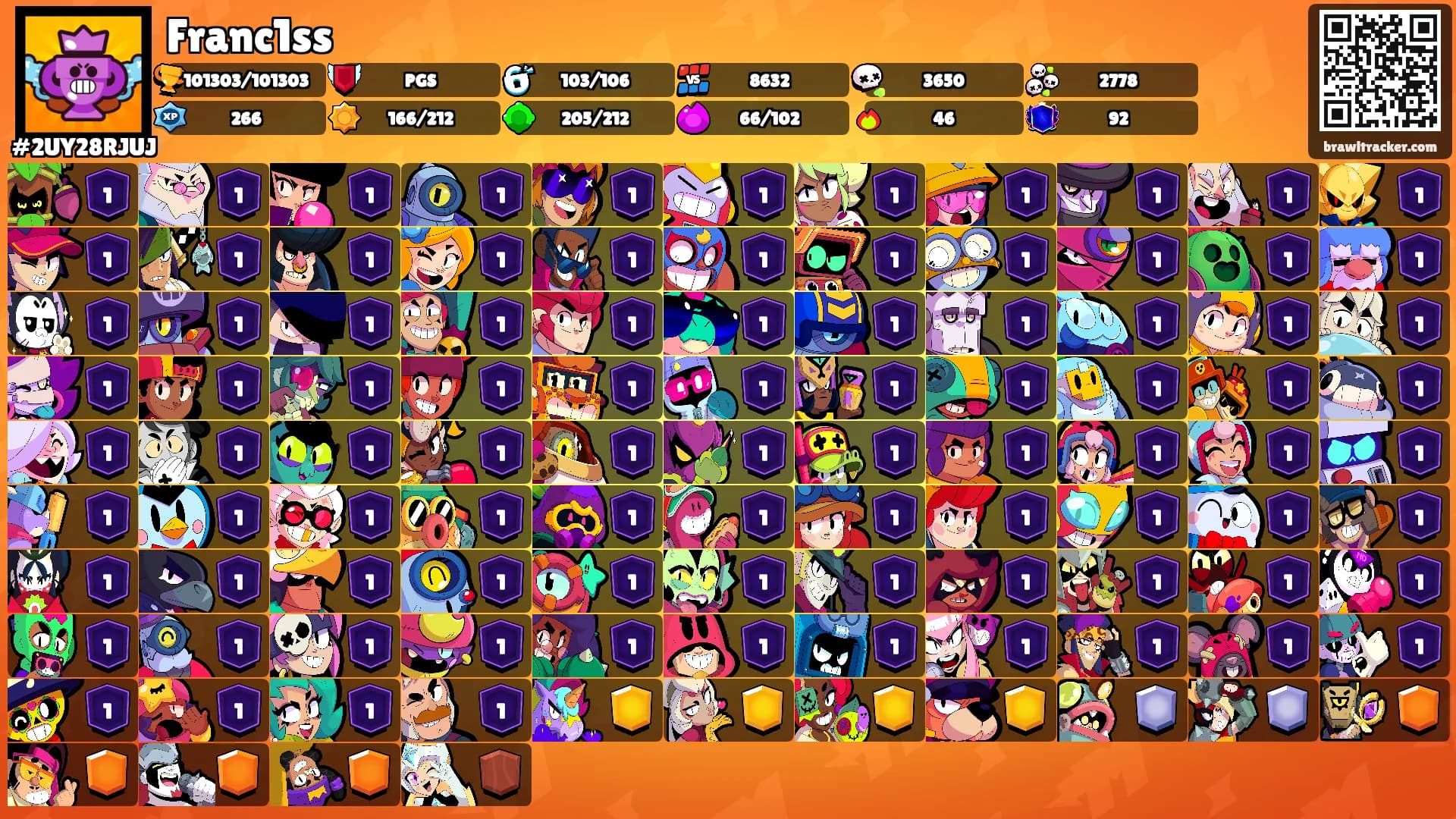 Franc1ss's Ranks