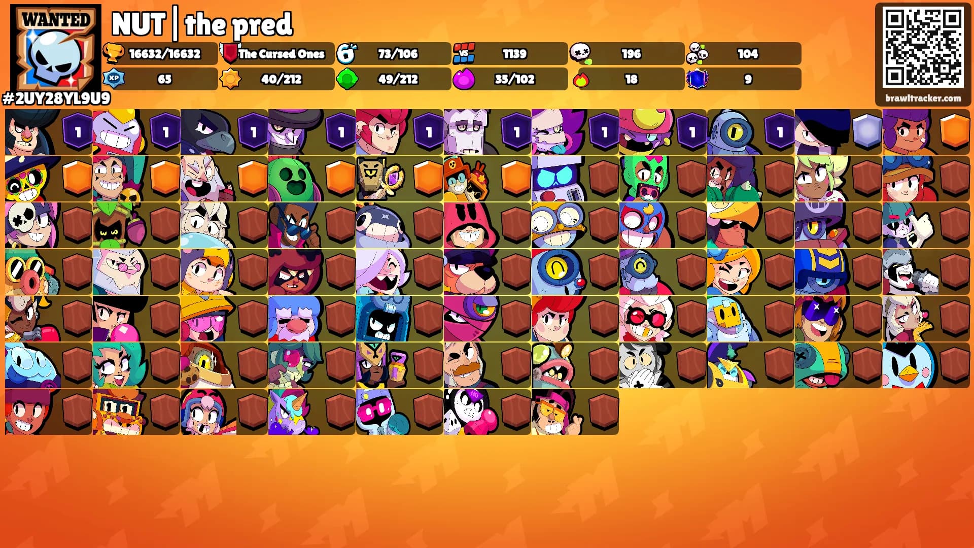 NUT|the pred's Ranks
