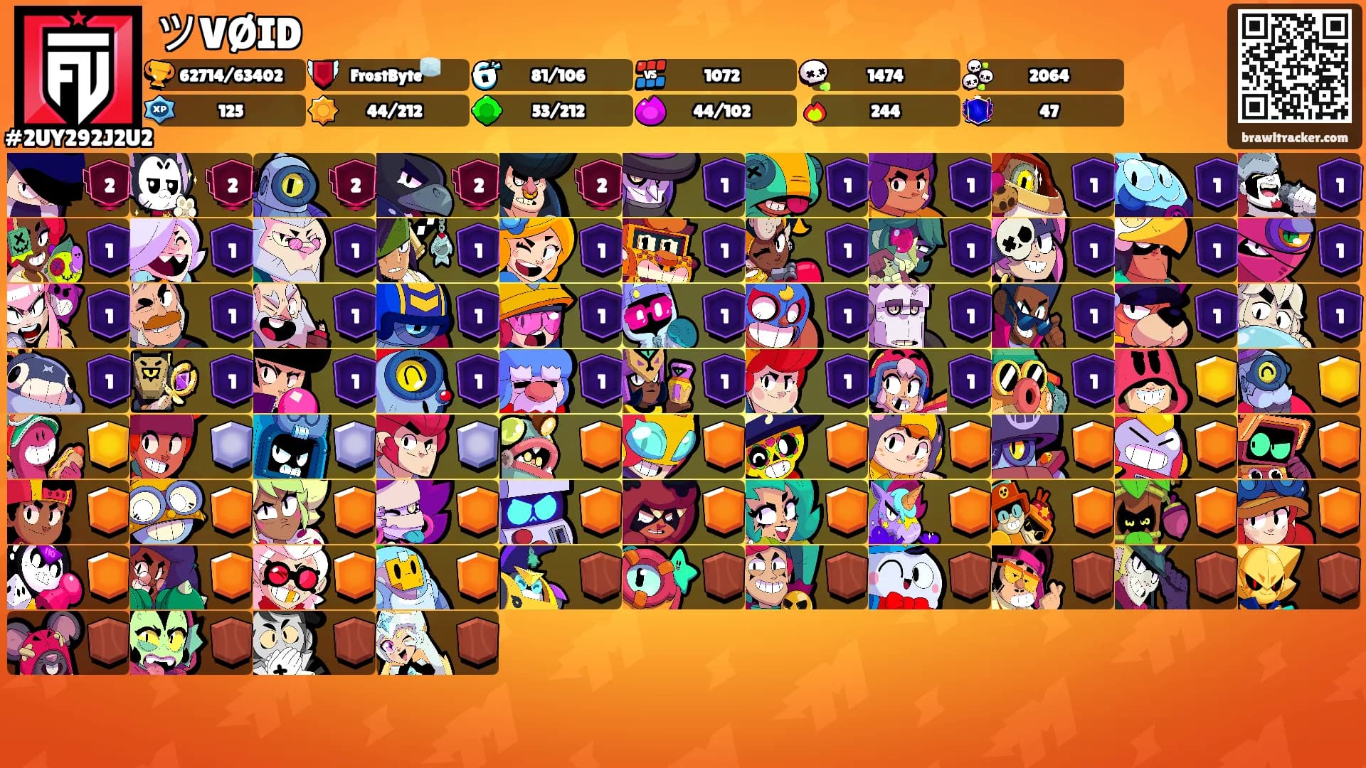 ツVØID's Ranks