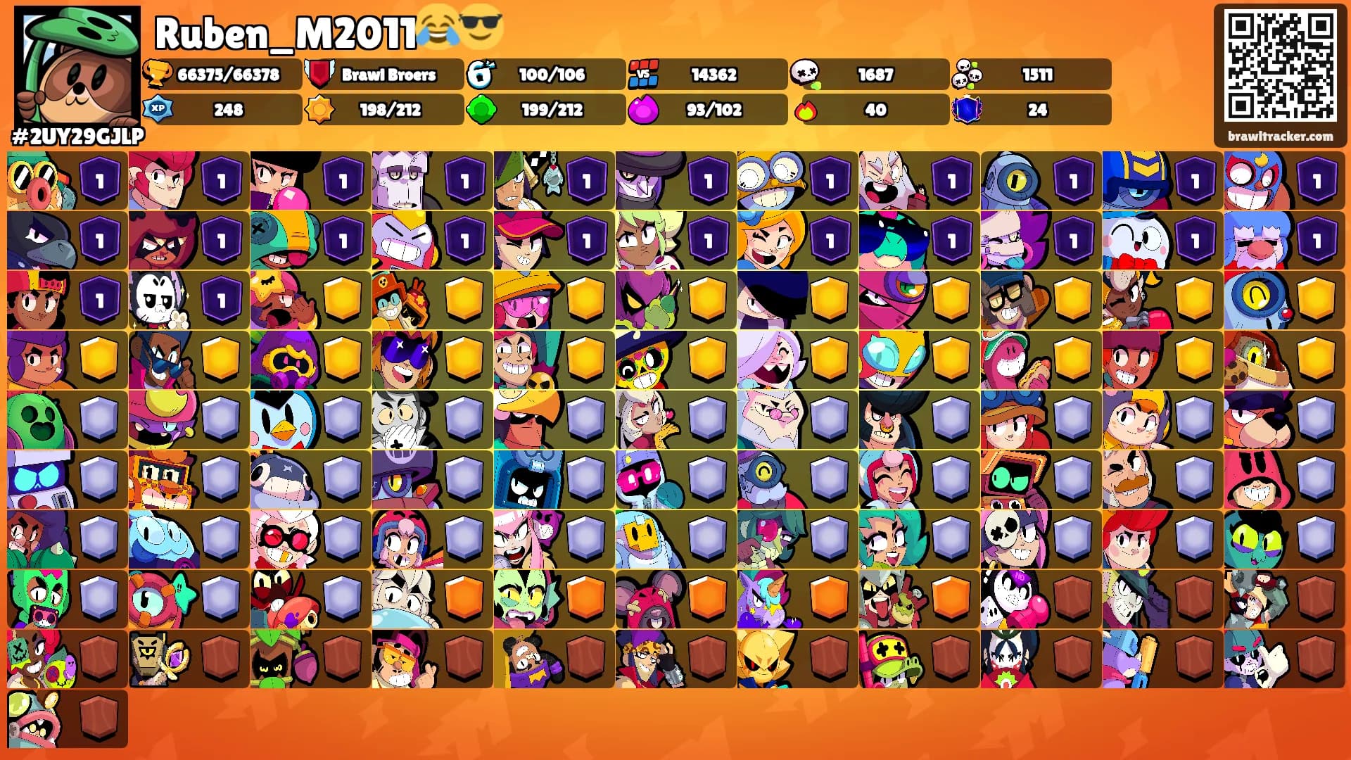 Ruben_M2011😂😎's Ranks