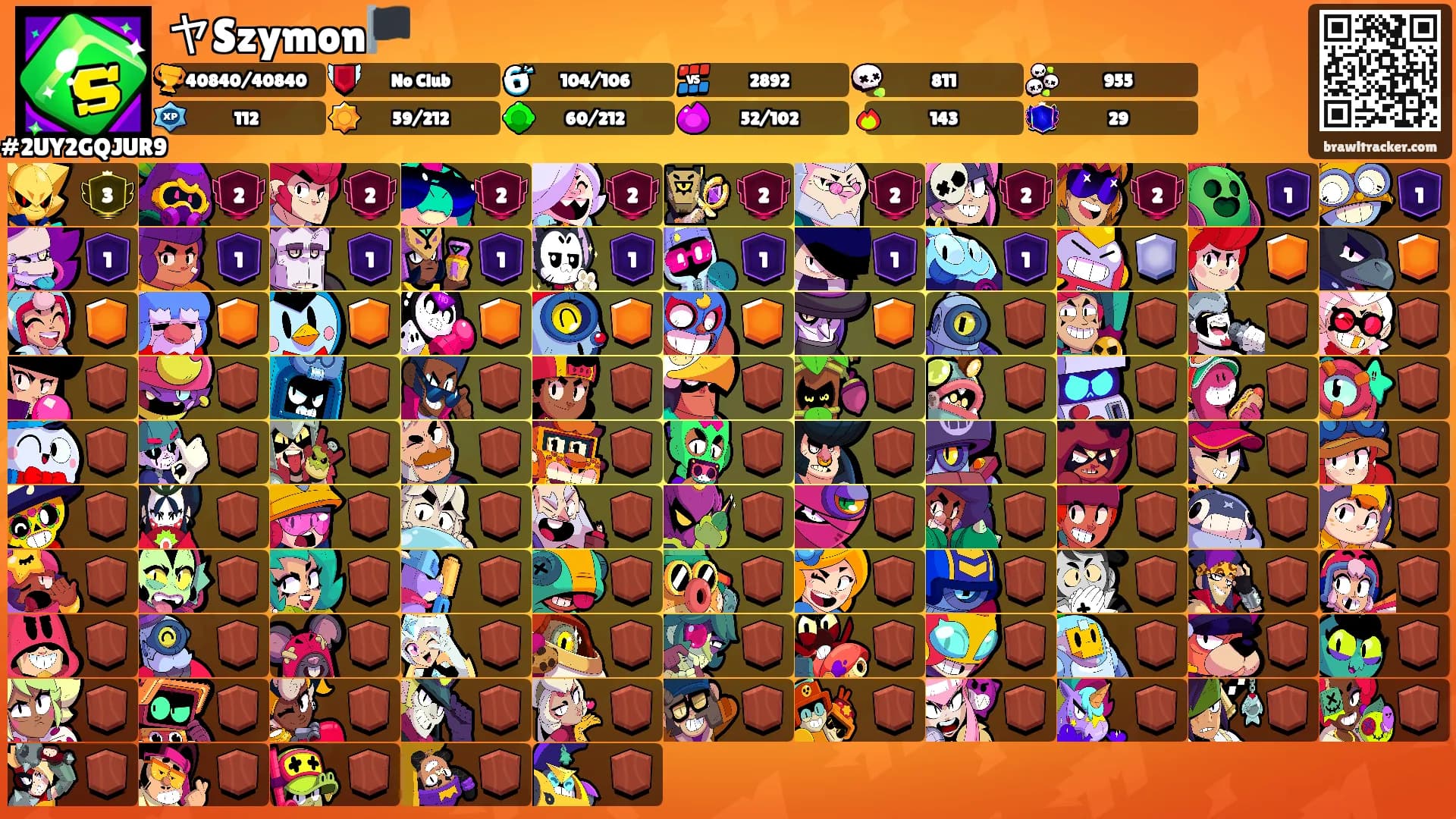ヤSzymon🏴's Ranks