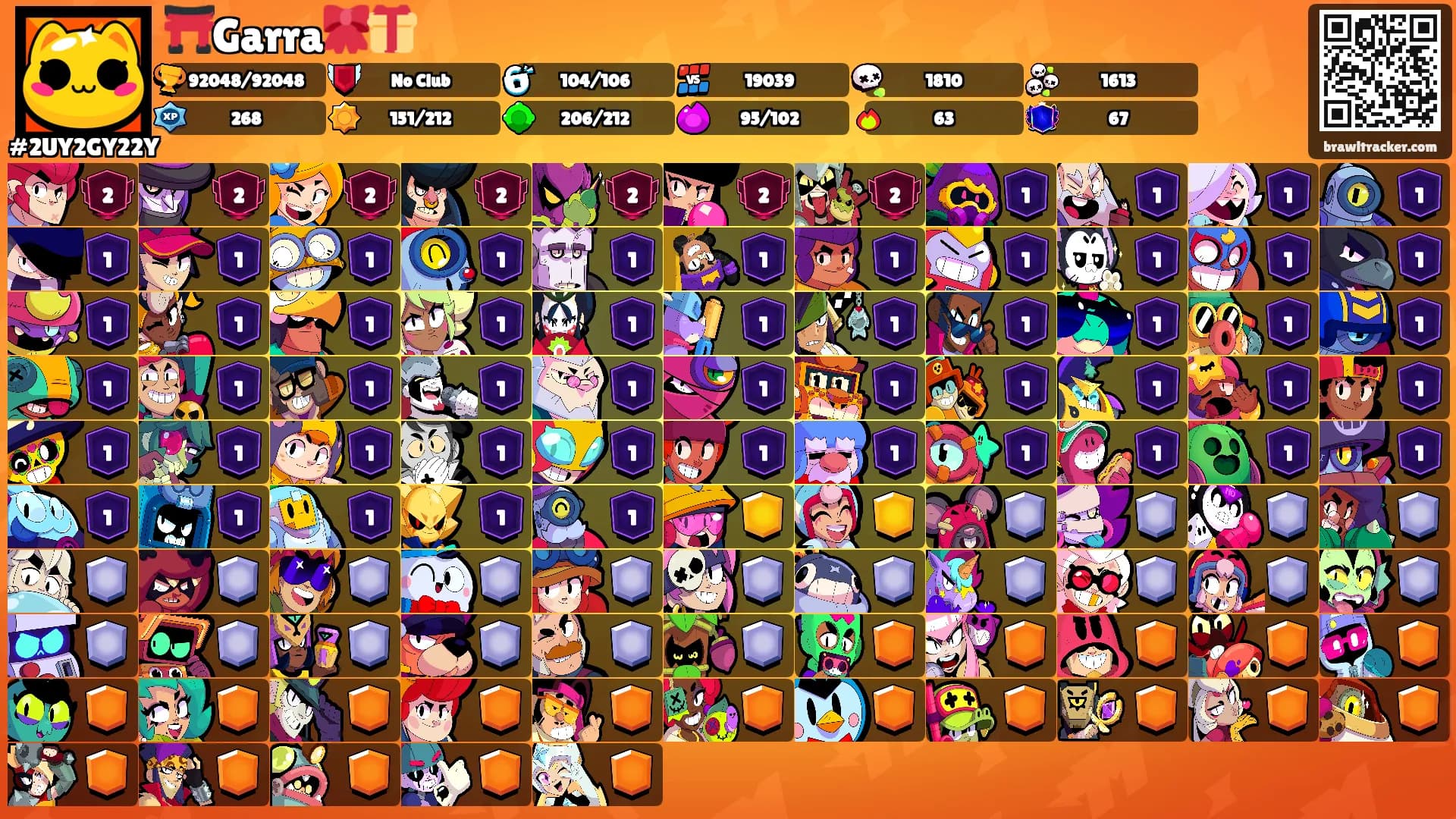 ⛩️Garra🎀🎁's Ranks