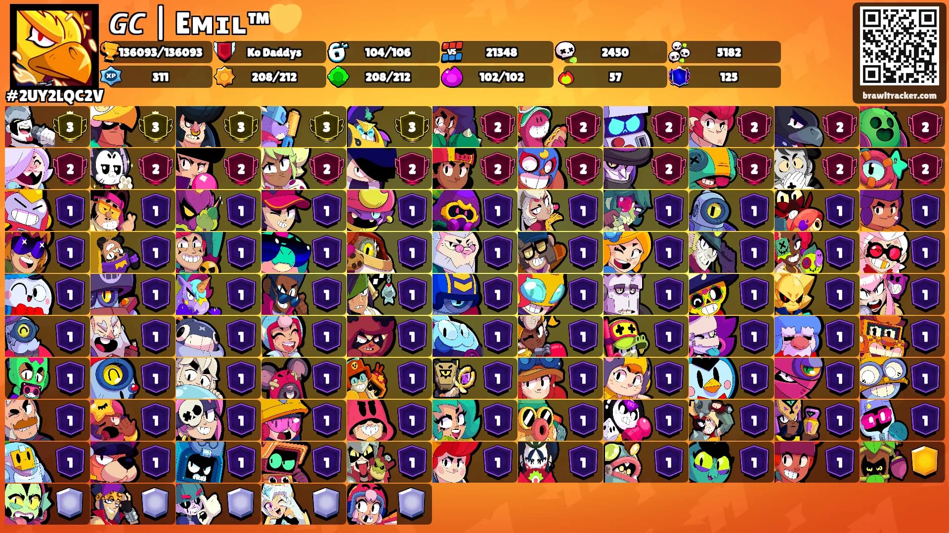 𝙂𝘾 | Eᴍɪʟ™💛's Ranks