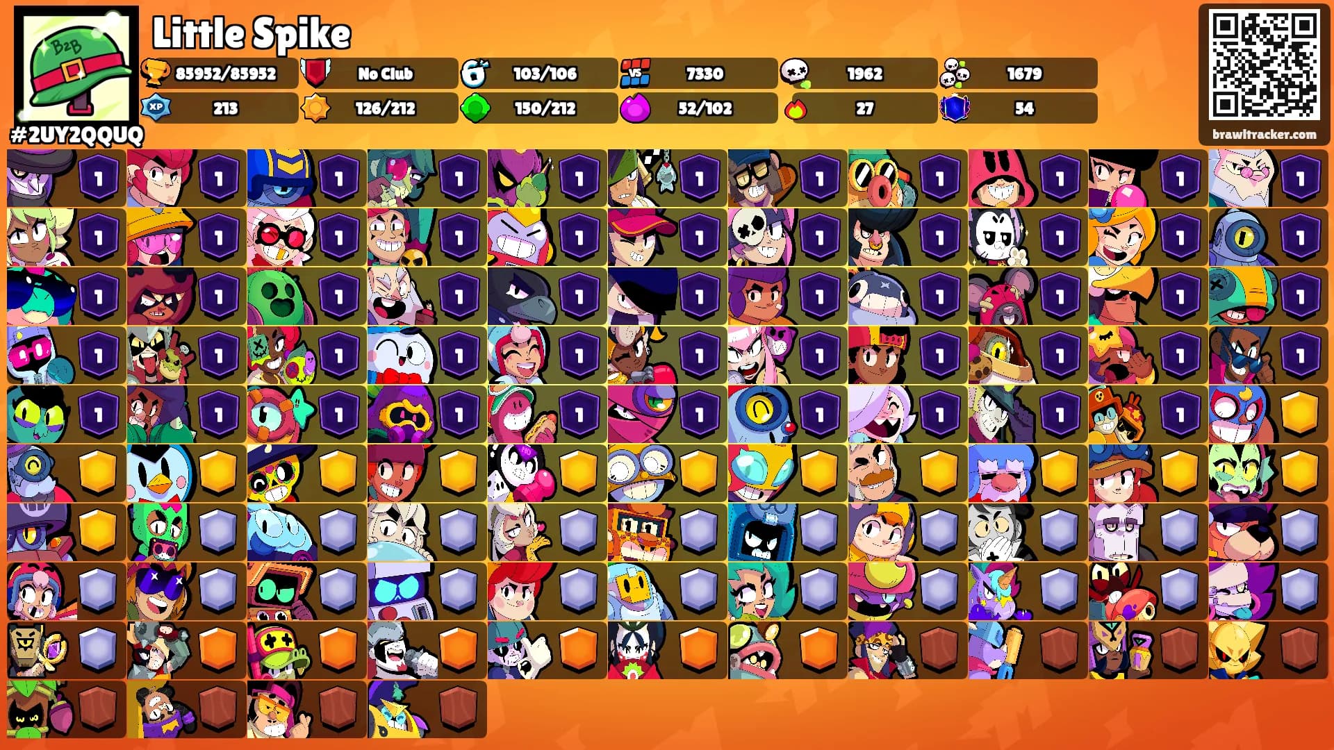 Little Spike's Ranks