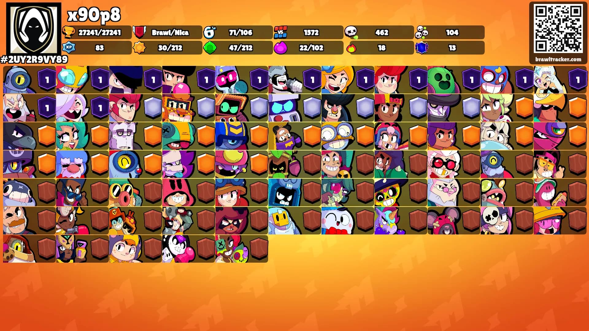 x90p8's Ranks
