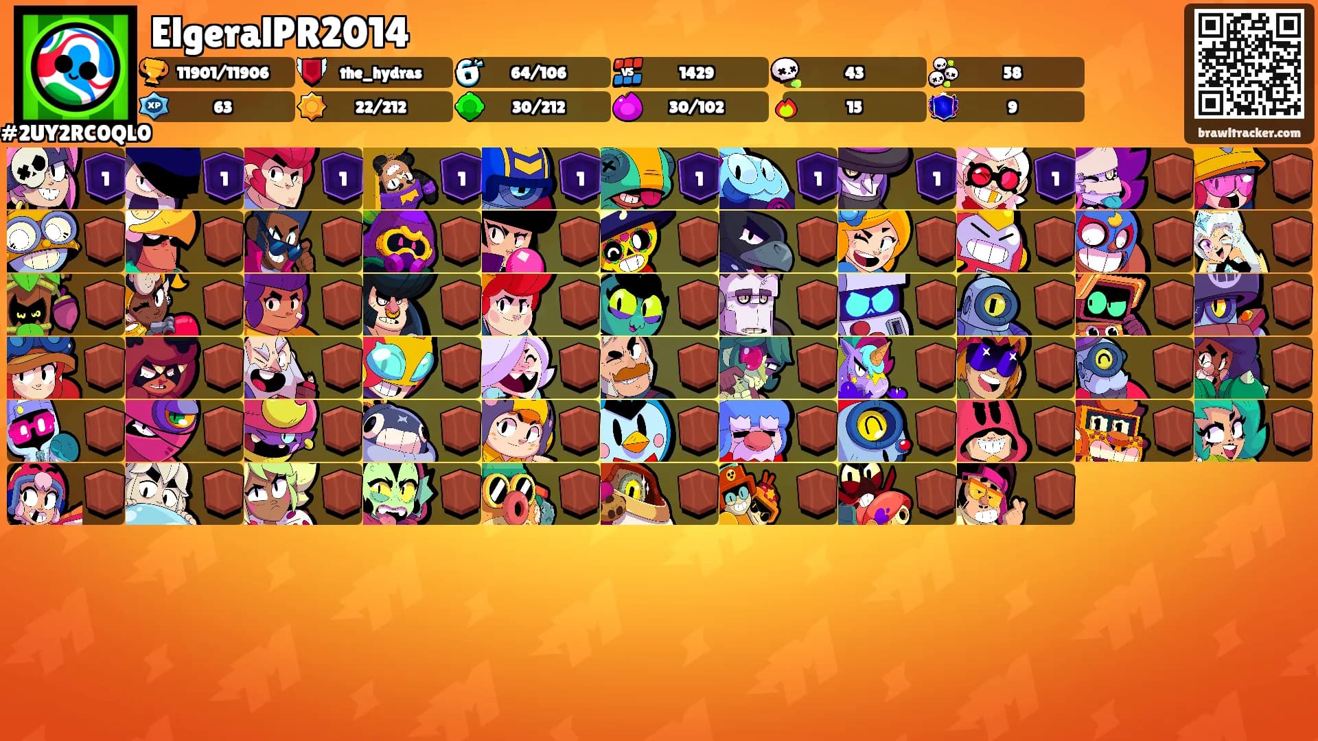 ElgeralPR2014's Ranks