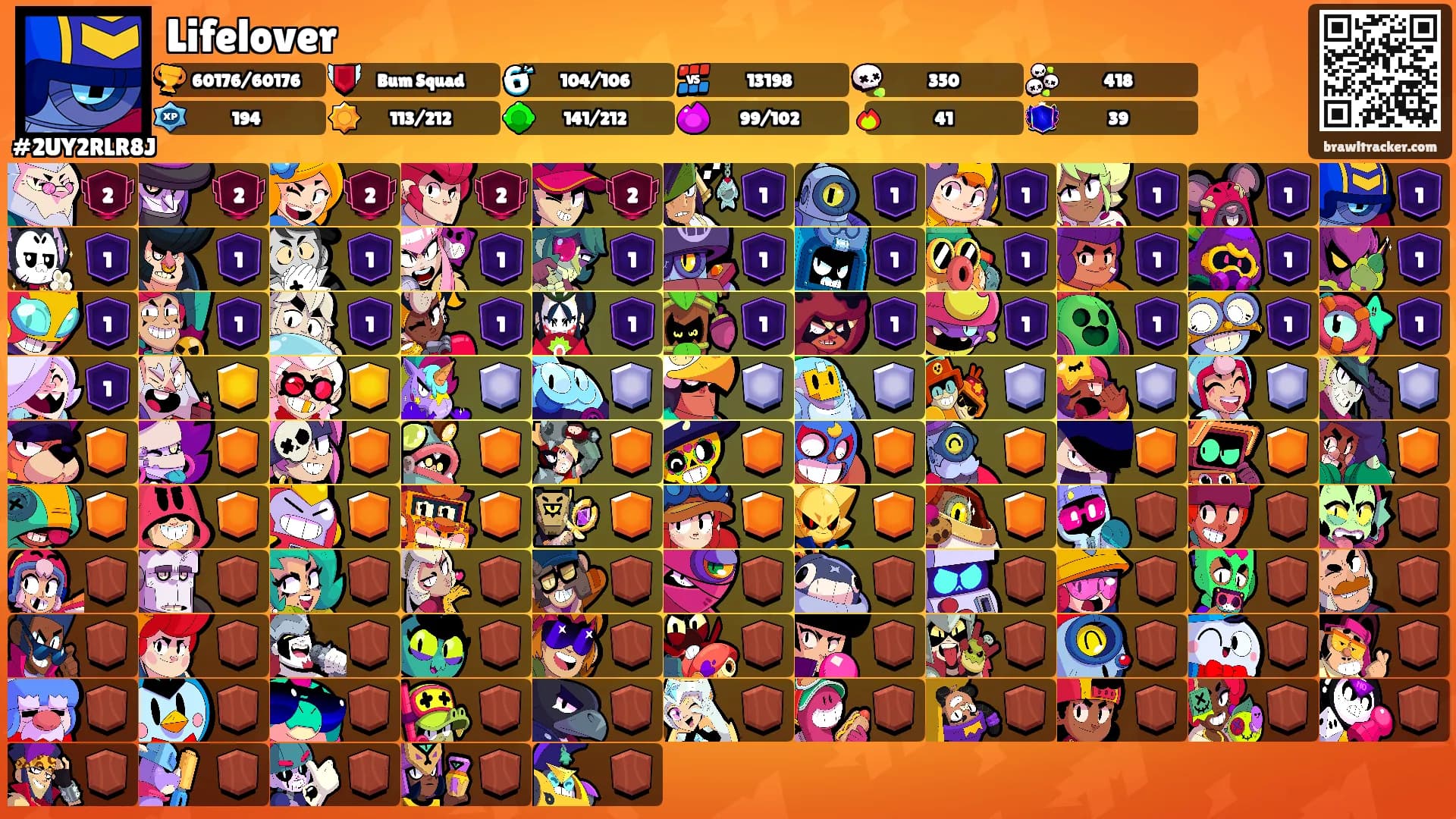 Lifelover's Ranks