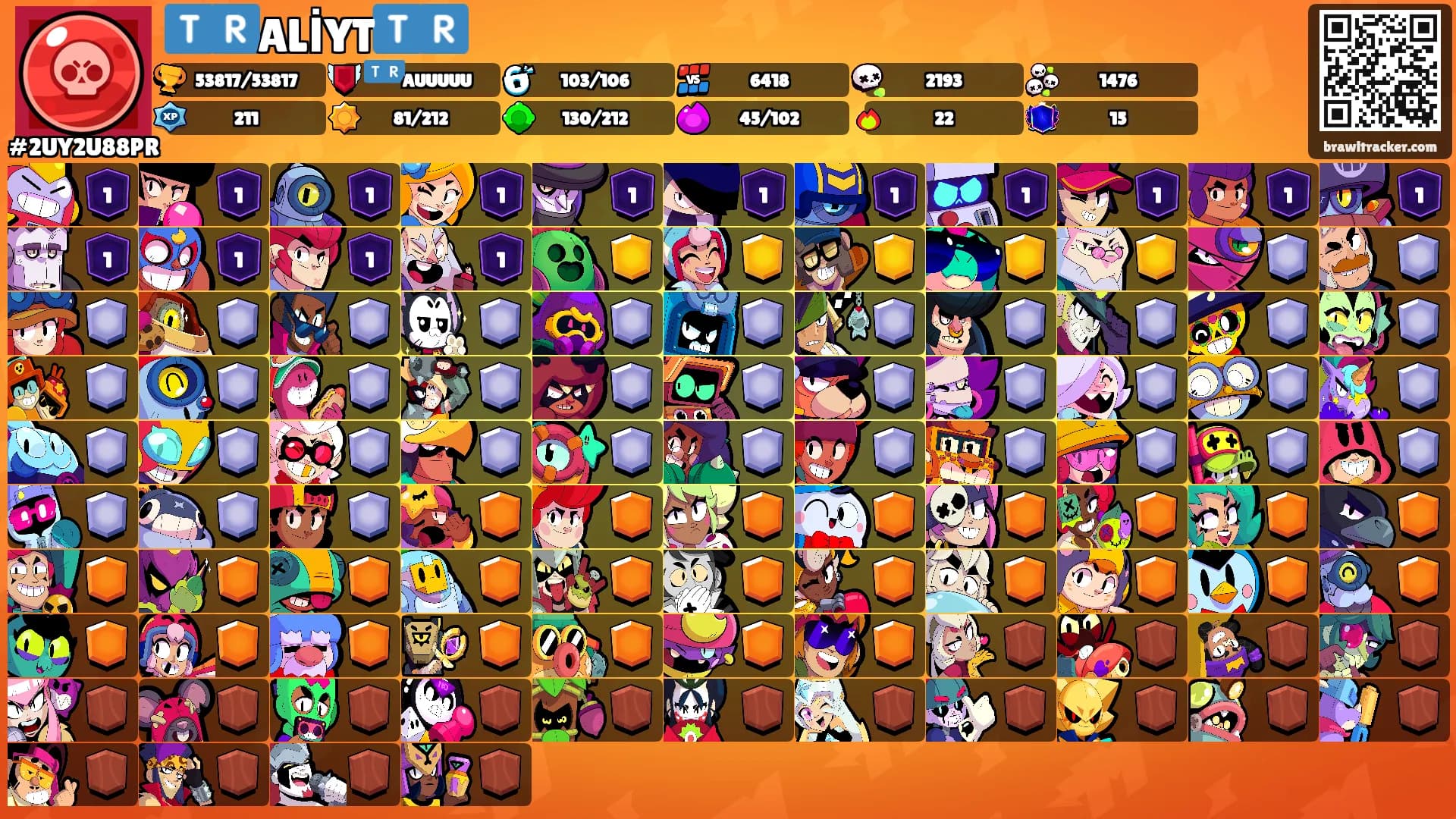 🇹🇷ALİYT🇹🇷's Ranks