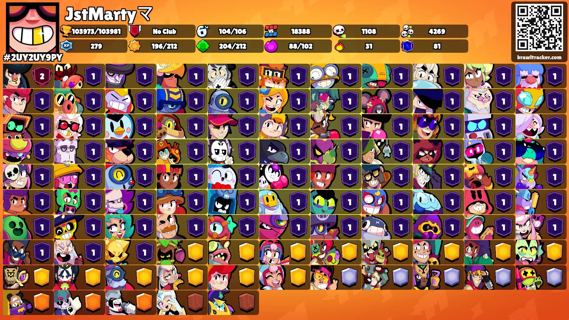 JstMartyマ's Ranks