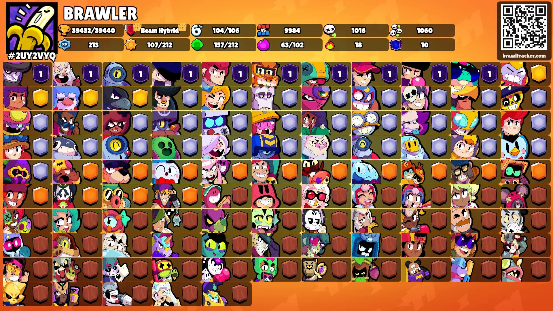 BRAWLER's Ranks