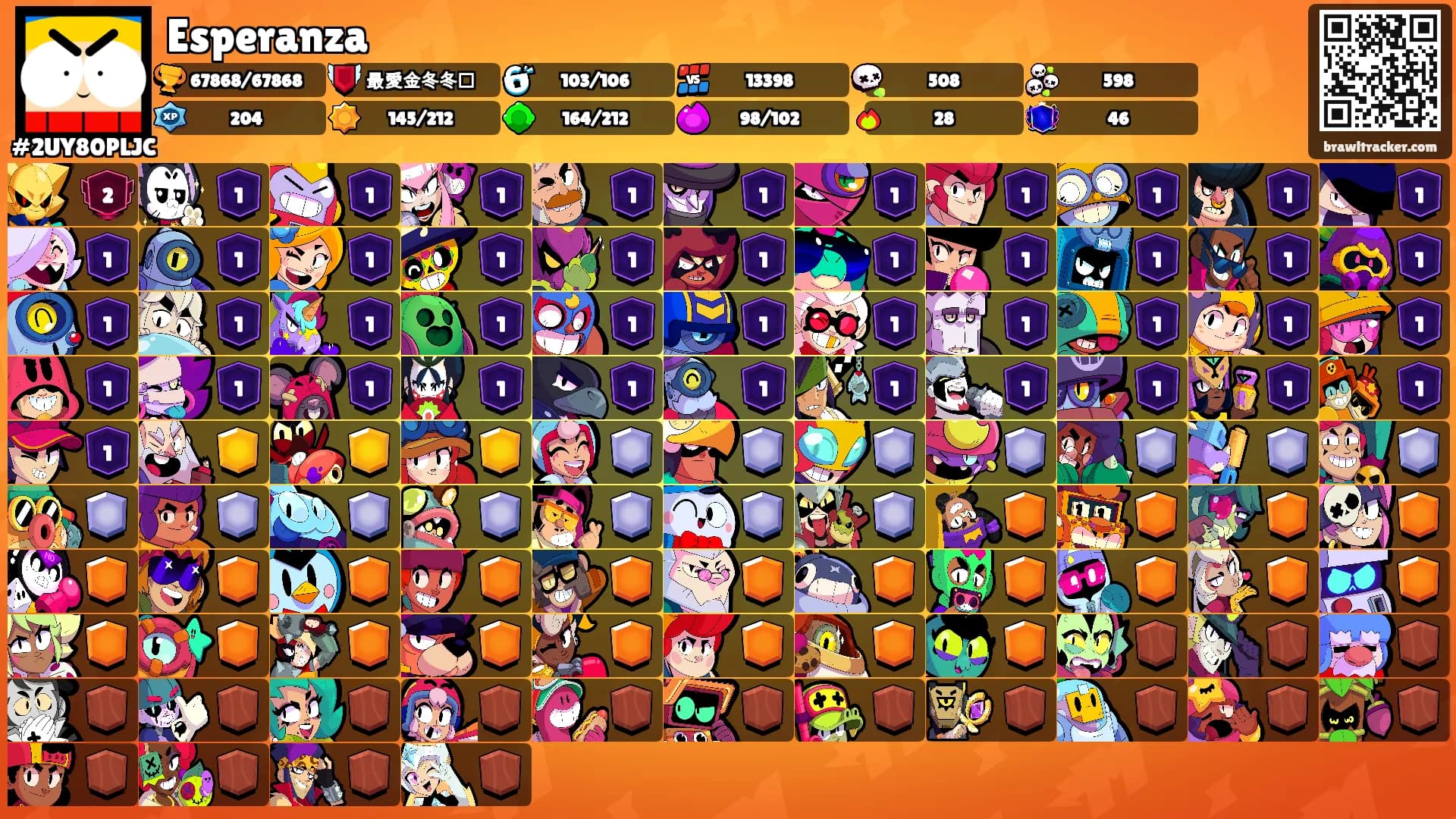 Esperanza's Ranks