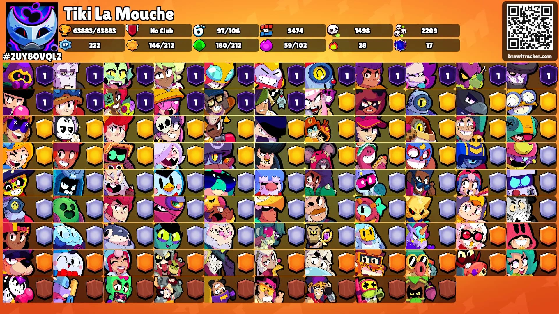 Tiki La Mouche's Ranks