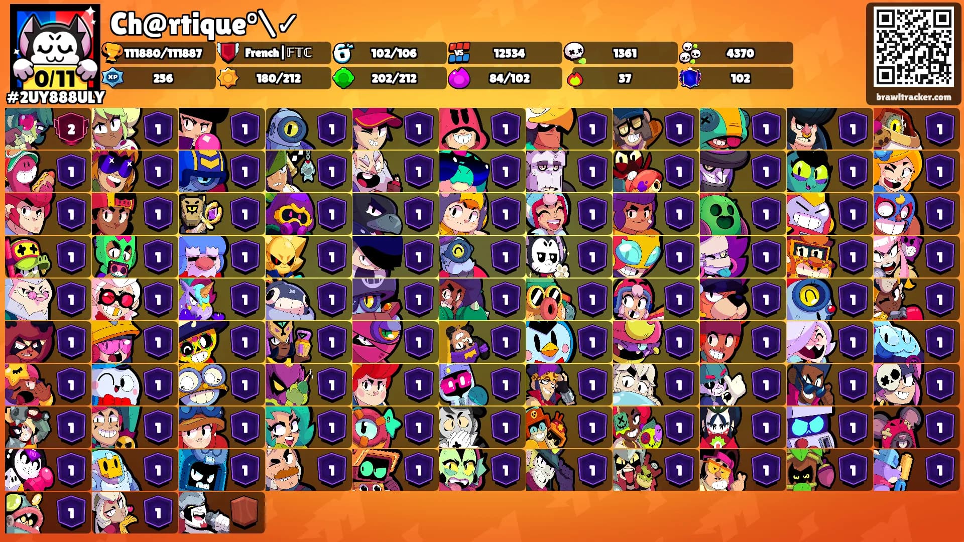Ch@rtique°\✓'s Ranks
