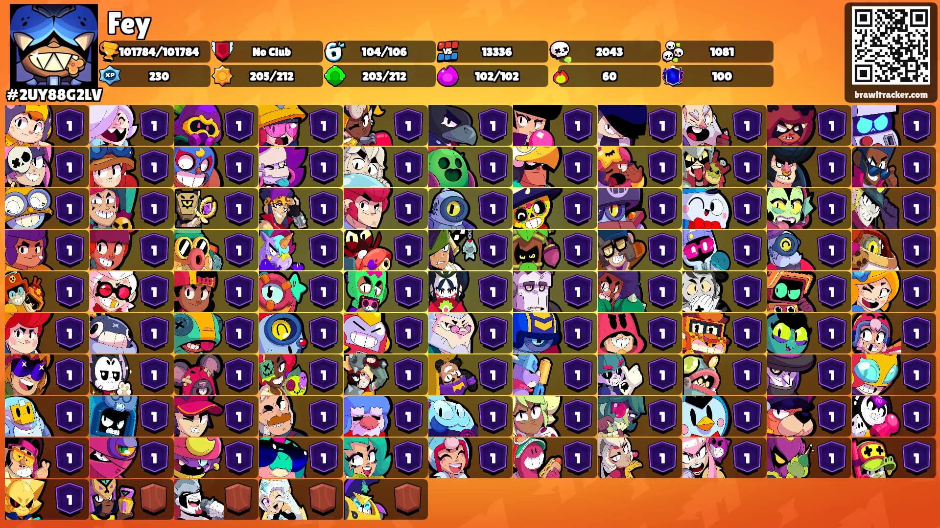 Fey's Ranks