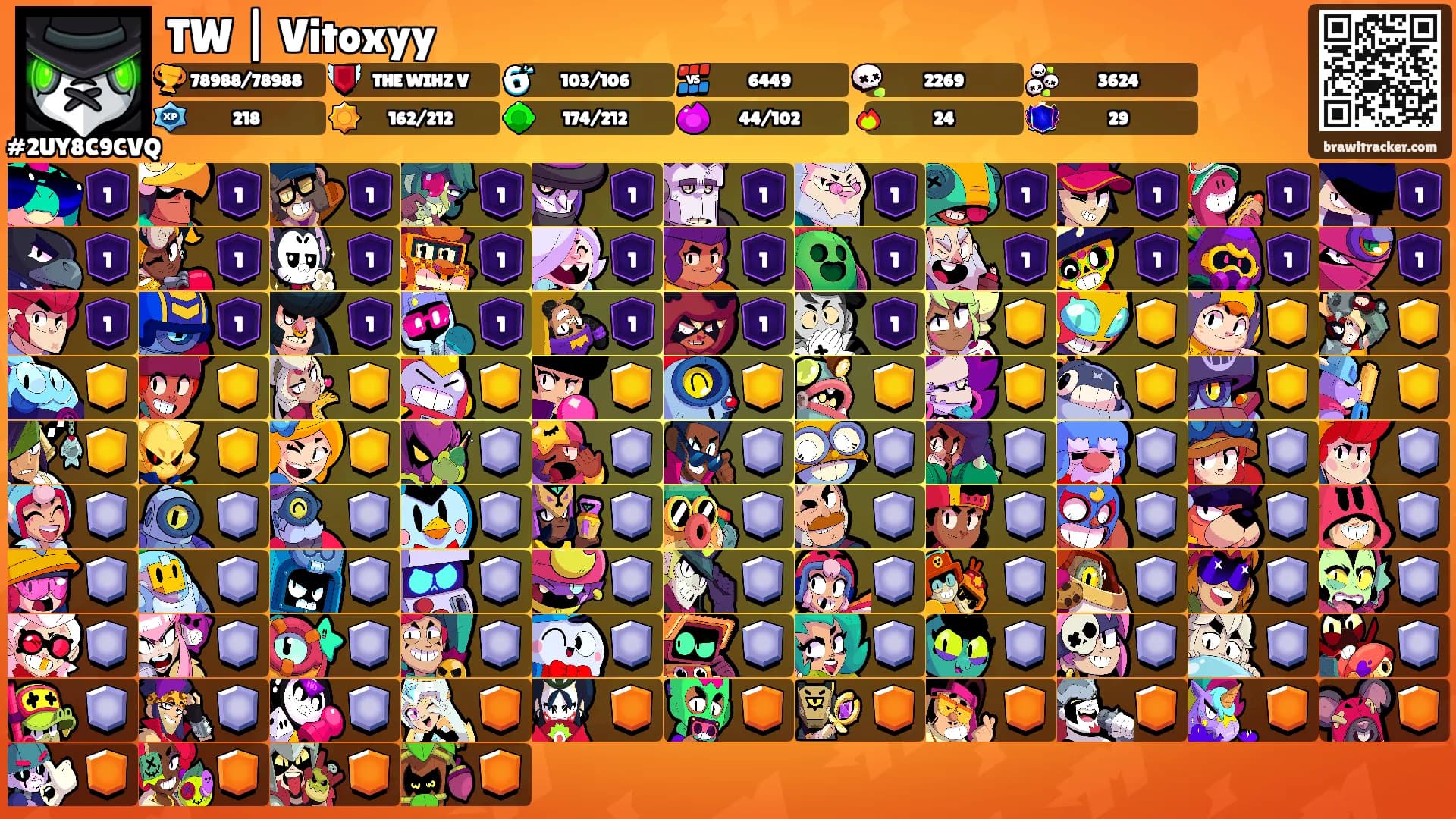 TW | Vitoxyy's Ranks