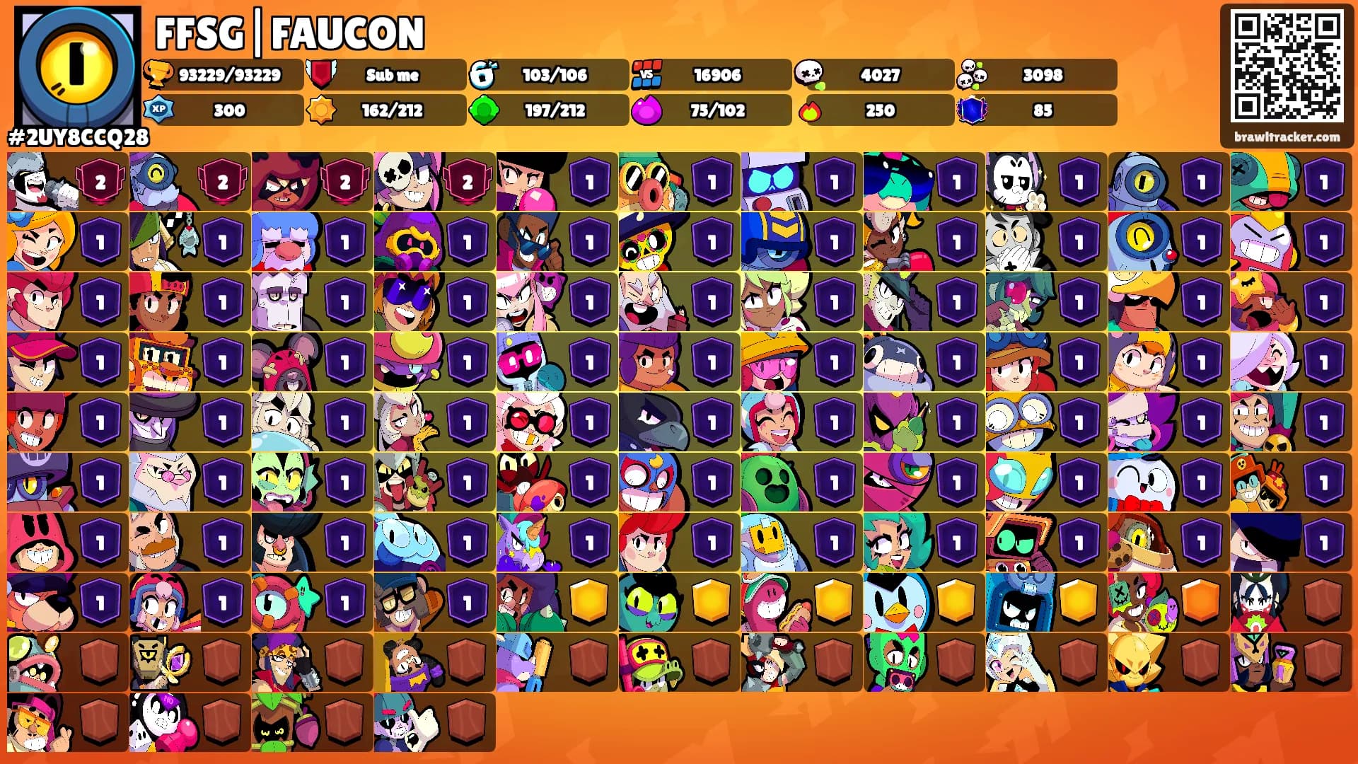 FFSG|FAUCON's Ranks