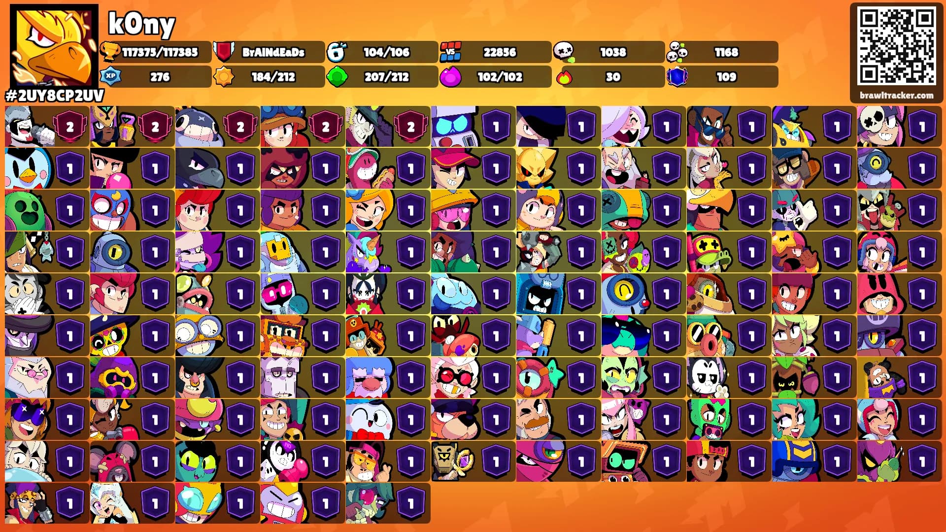 k0ny's Ranks