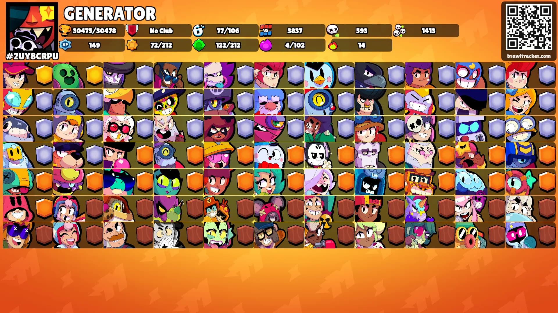 GENERATOR's Ranks