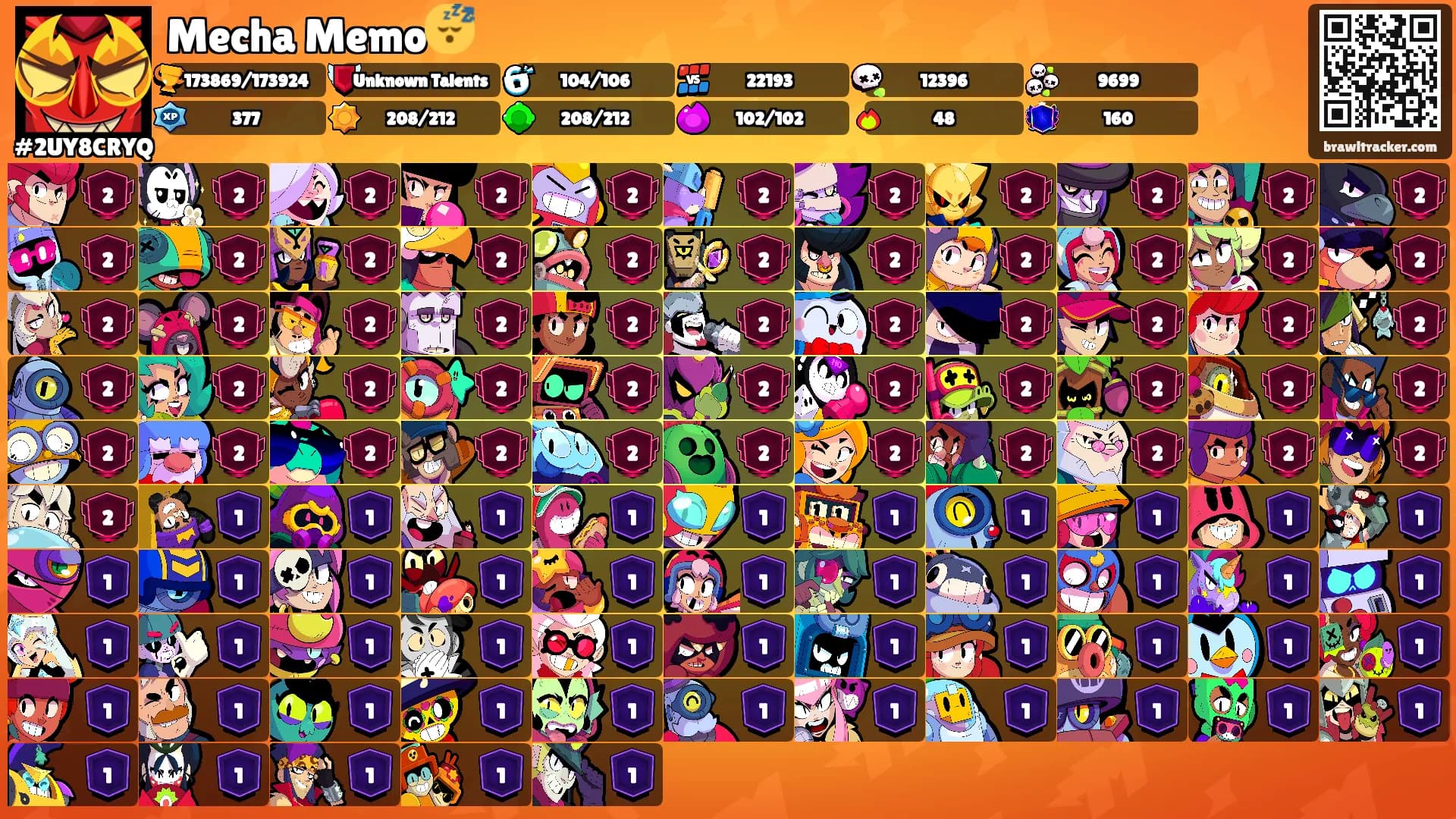 Mecha Memo😴's Ranks