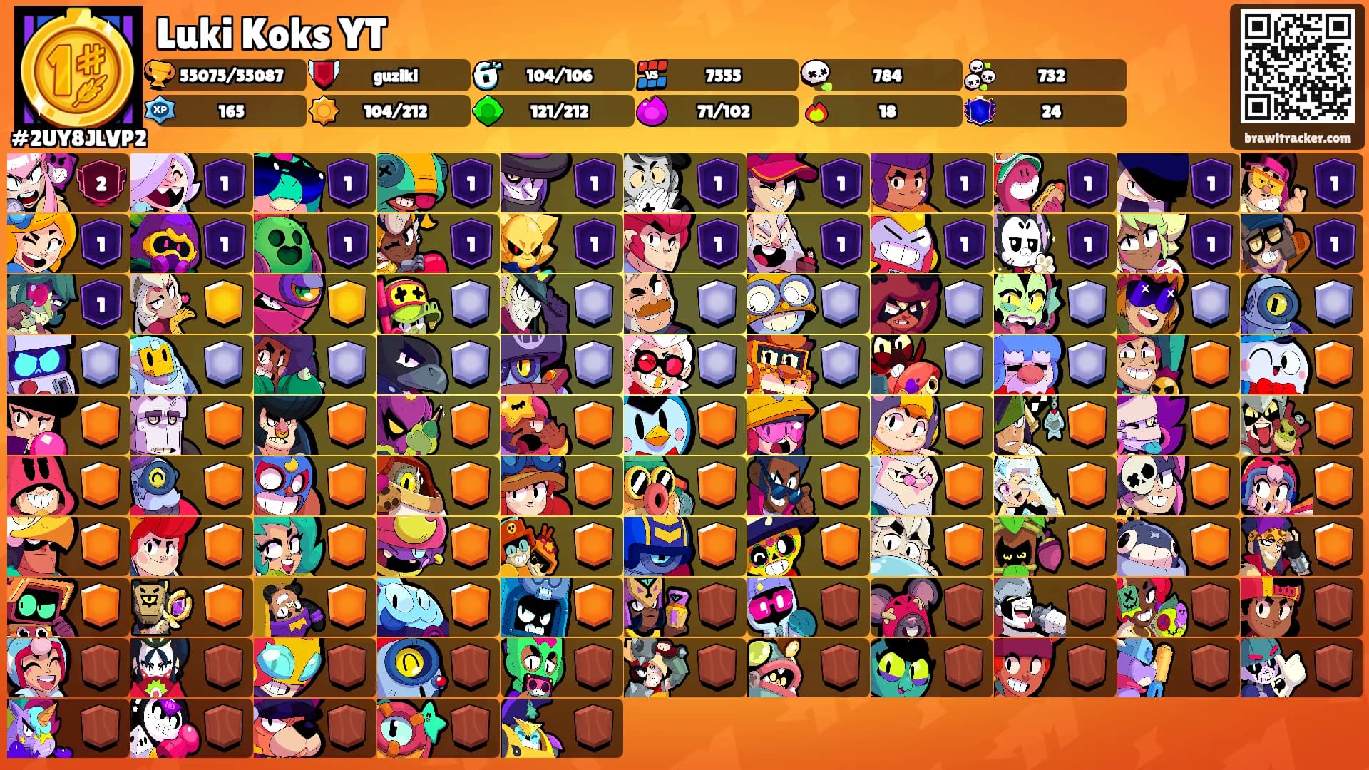 Luki Koks YT's Ranks