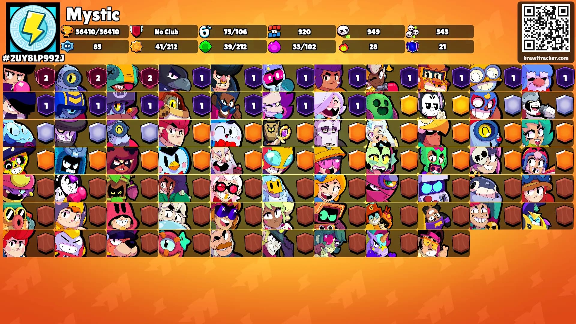 Mystic's Ranks