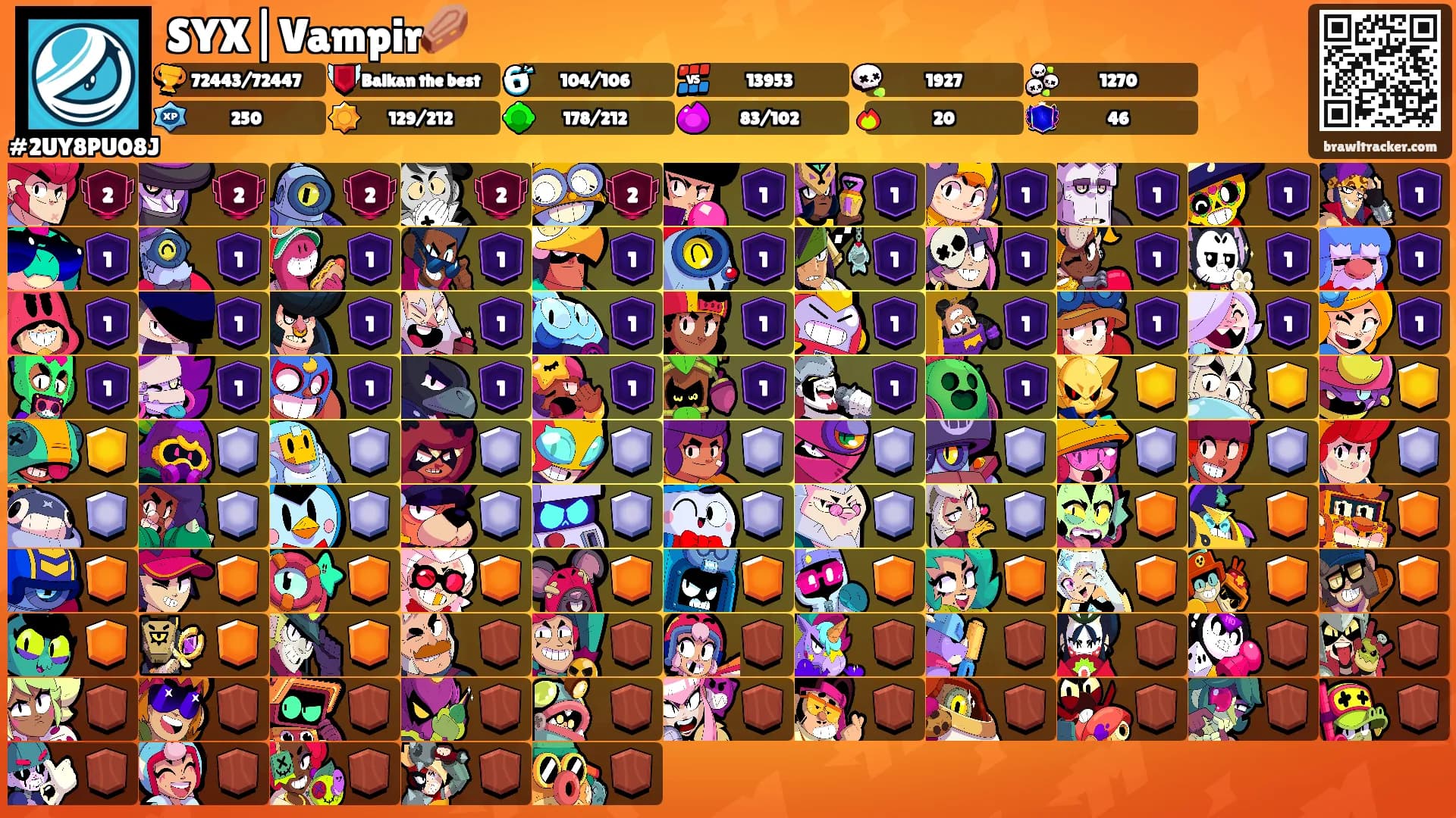 SYX|Vampir⚰️'s Ranks