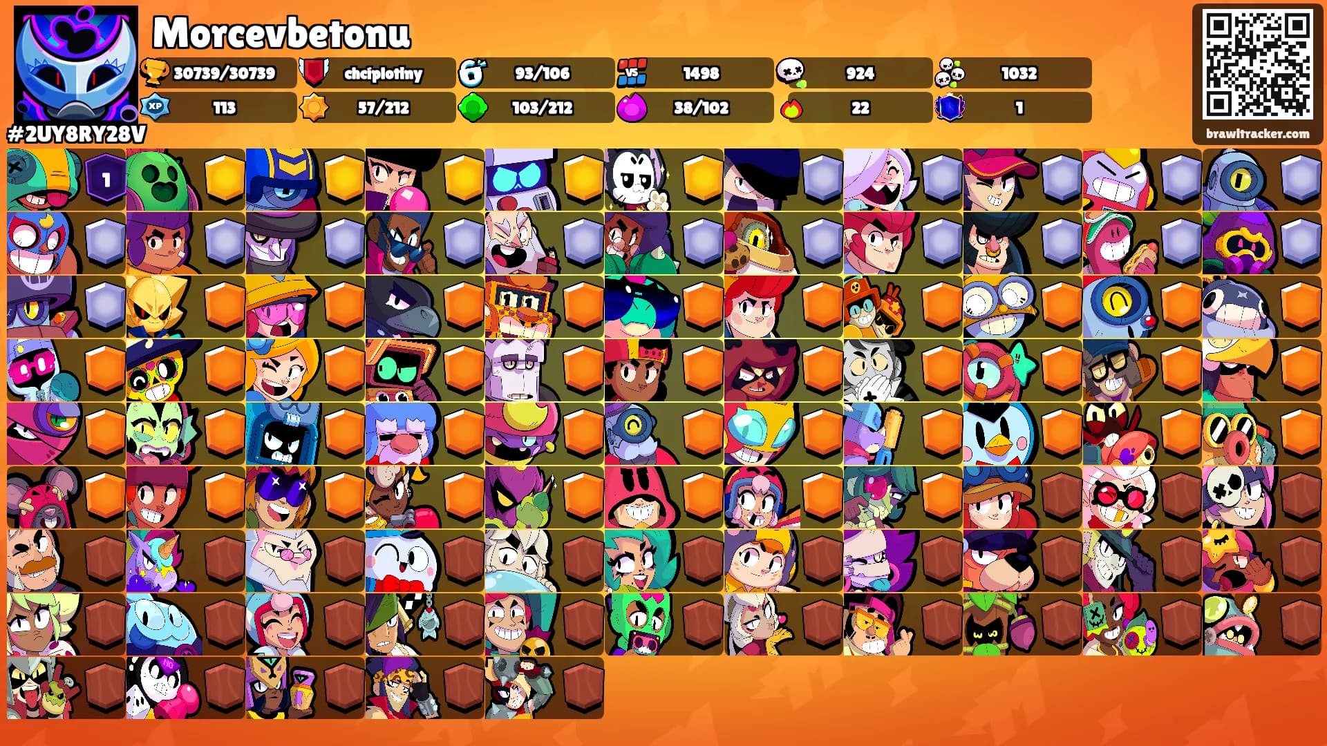 Morcevbetonu's Ranks