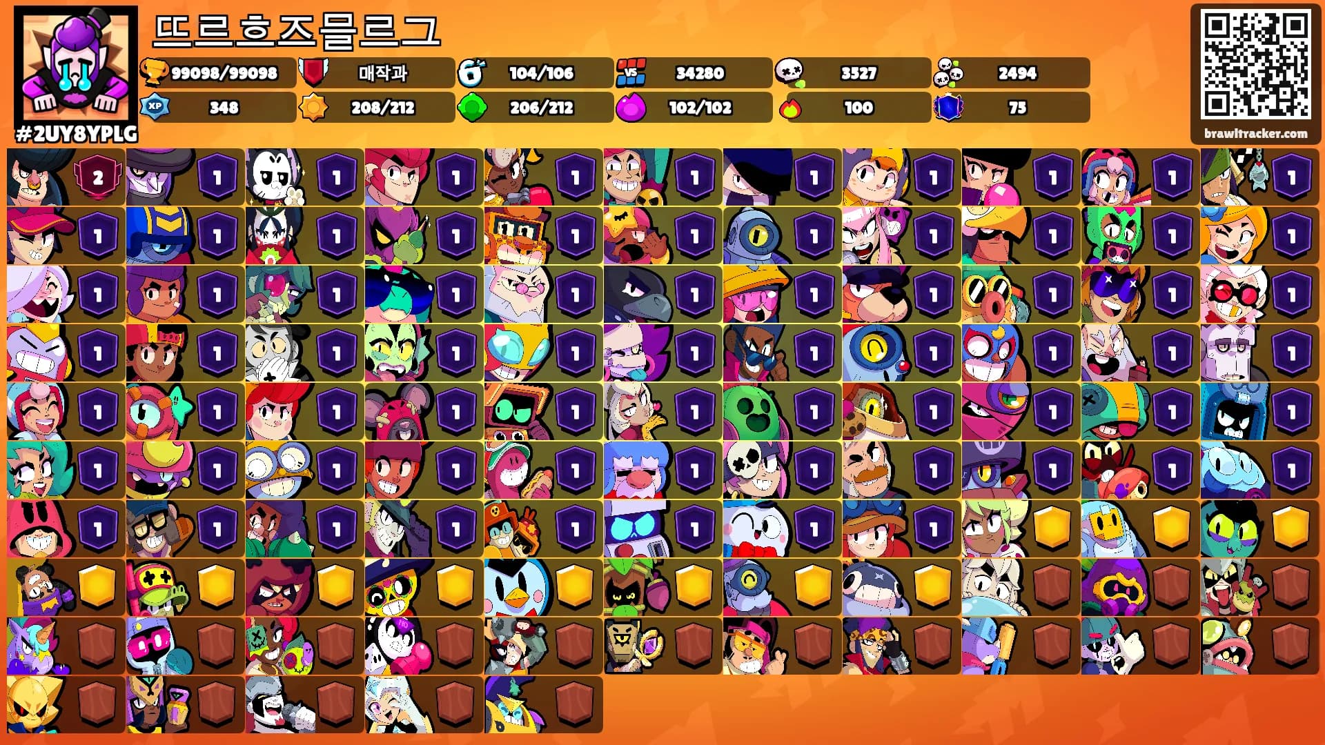 뜨르흐즈믈르그's Ranks