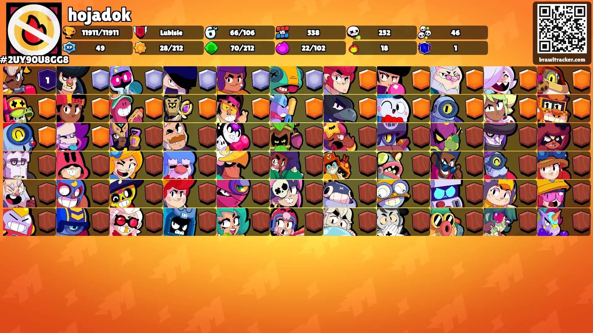 hojadok's Ranks