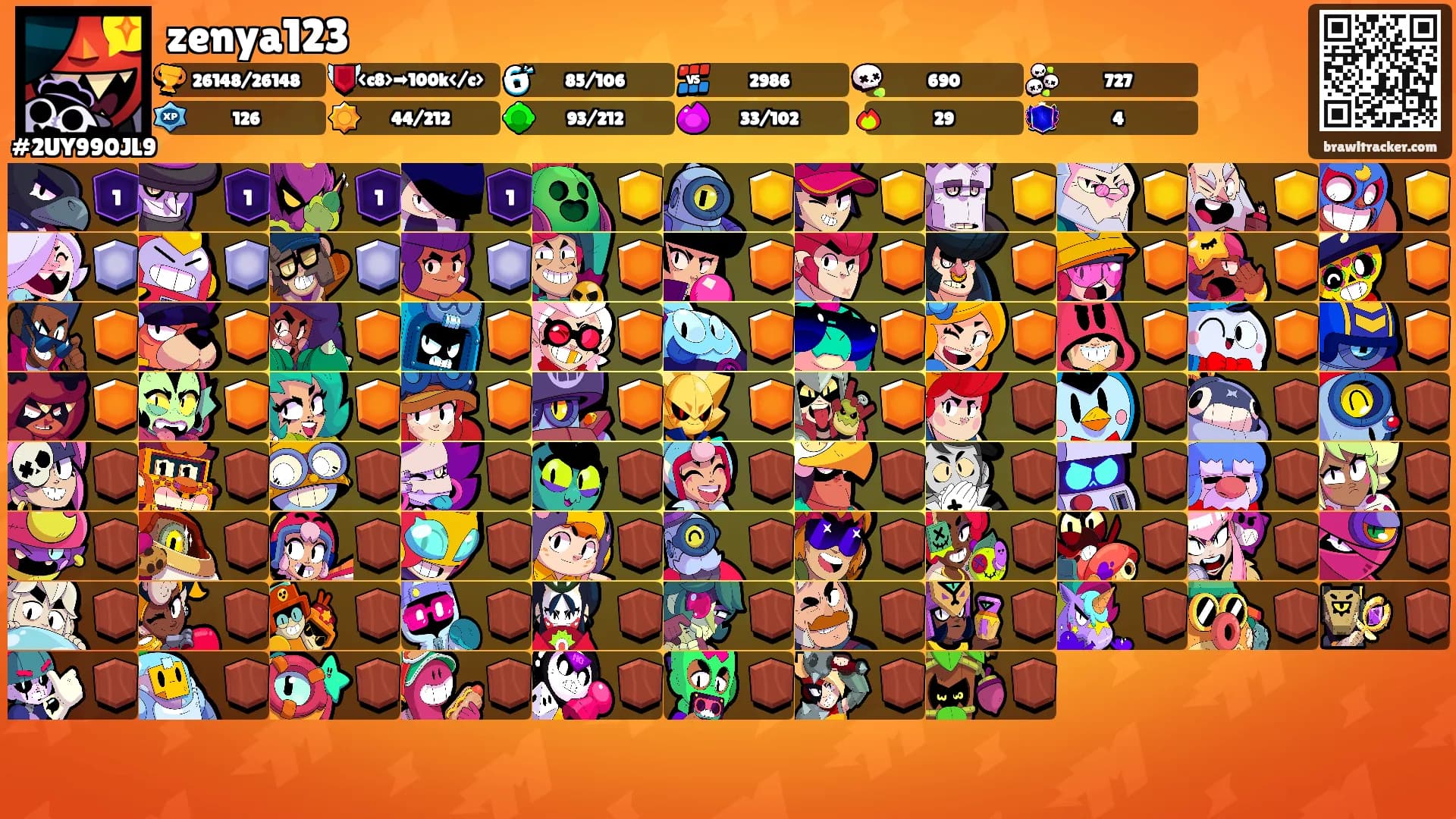 zenya123's Ranks
